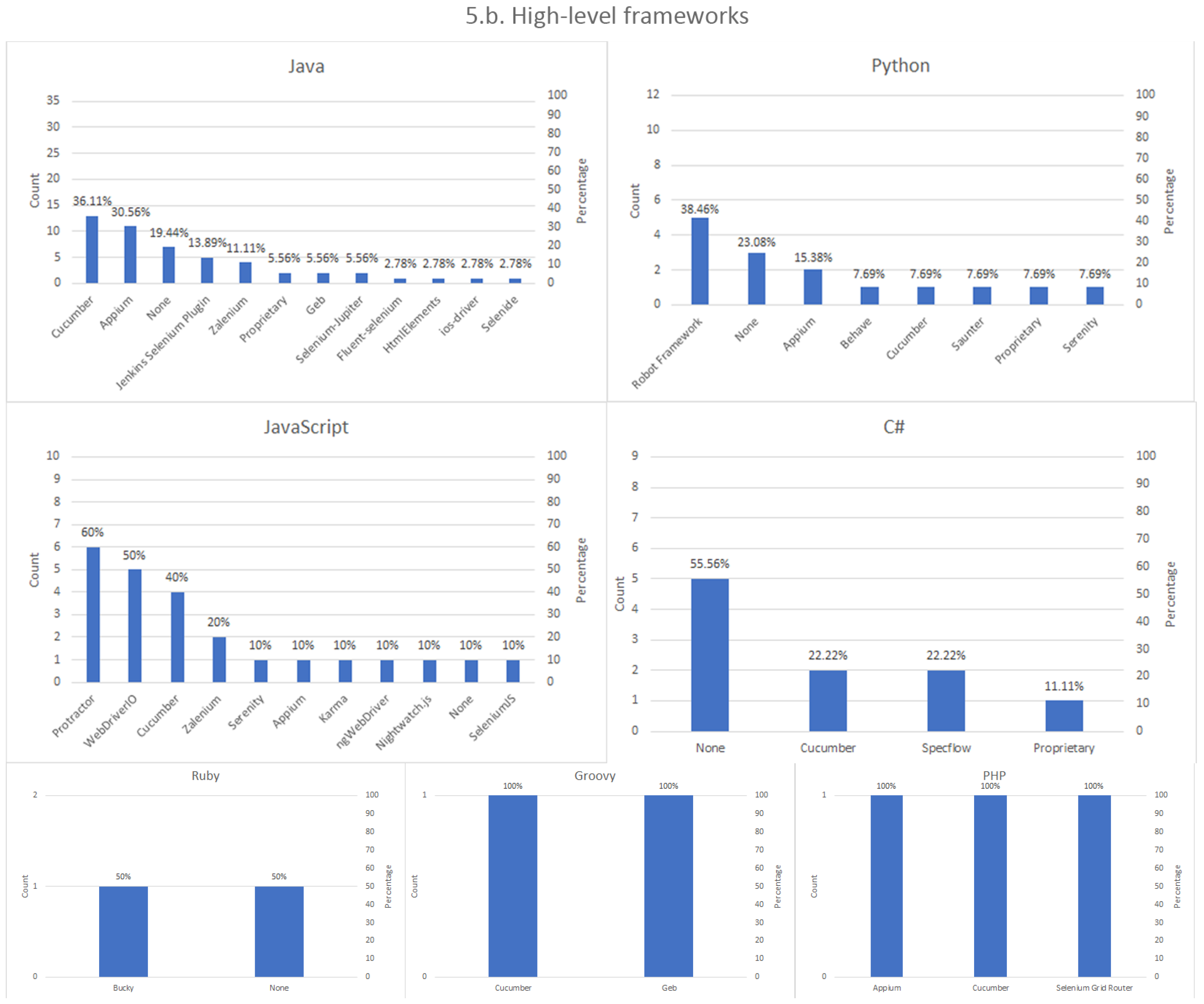 Electronics 09 01067 g012