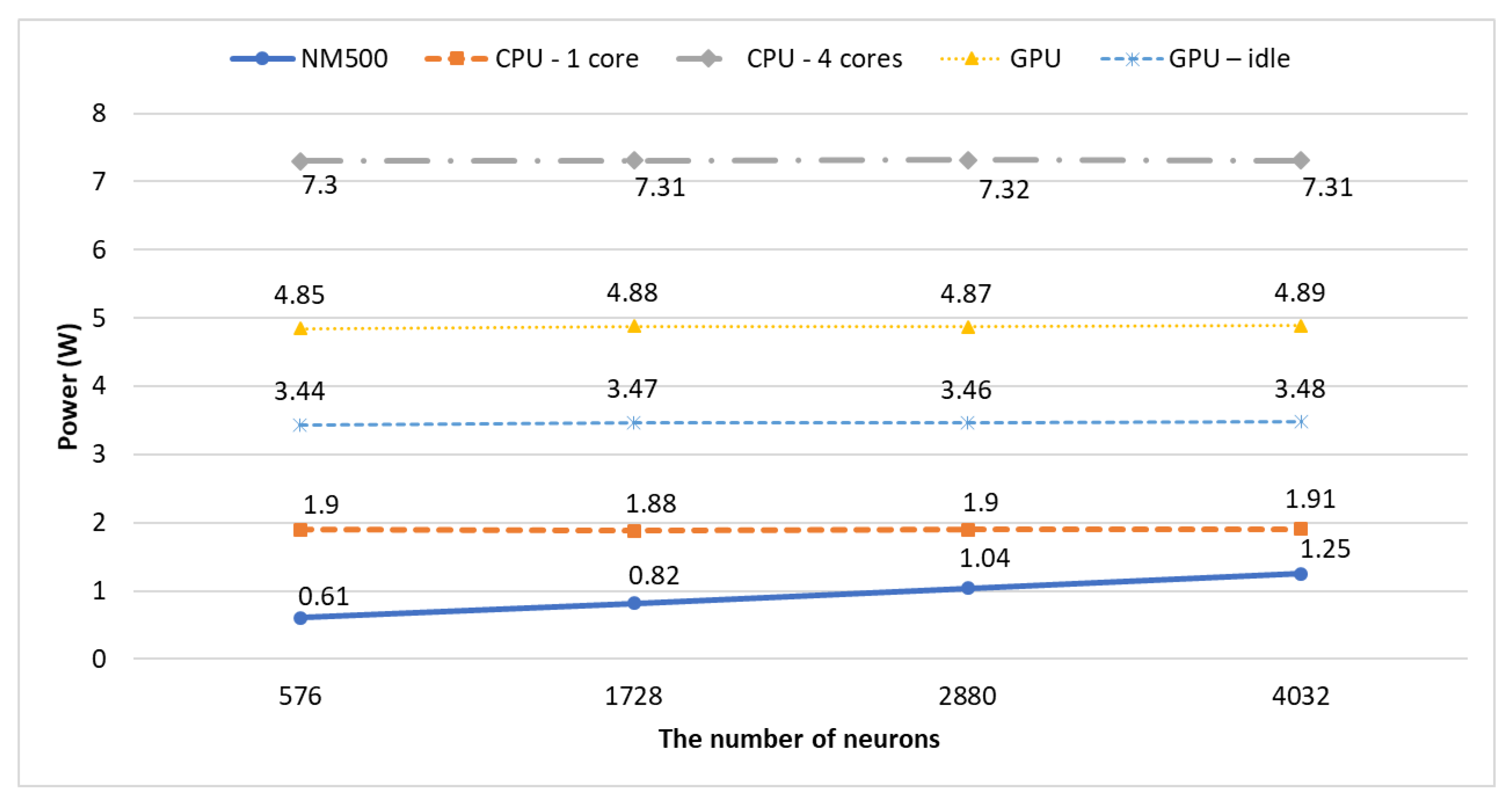 Electronics 09 01069 g002