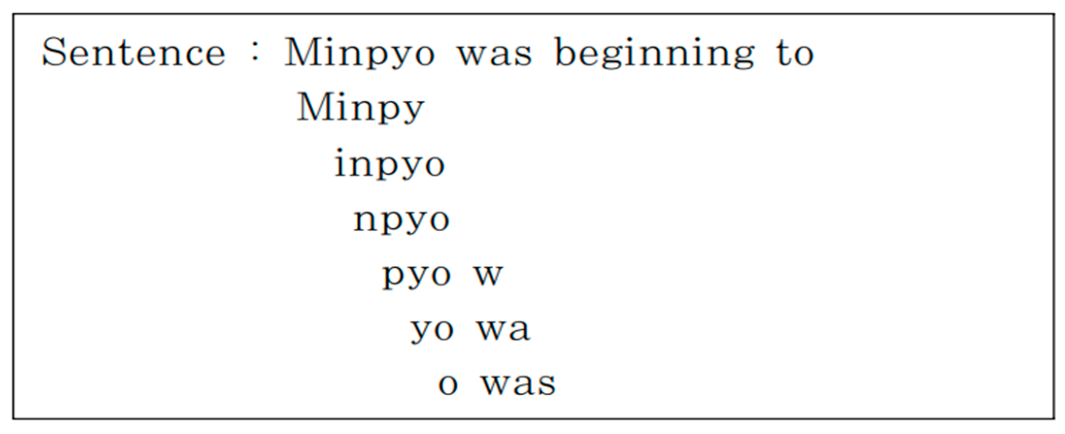 Electronics 09 01070 g004