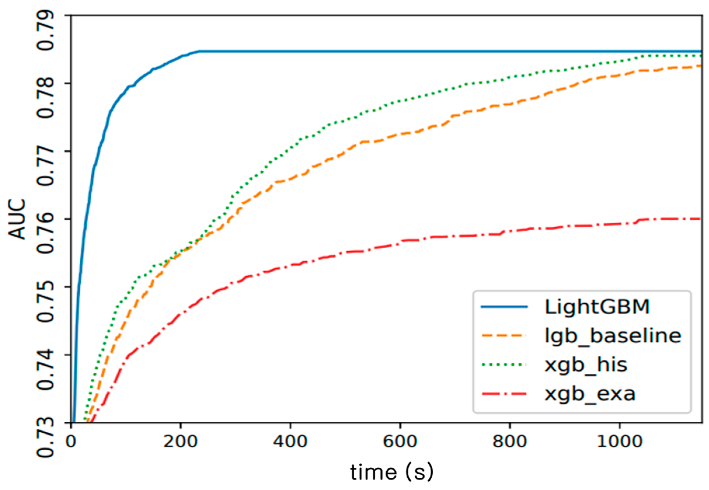 Electronics 09 01070 g012