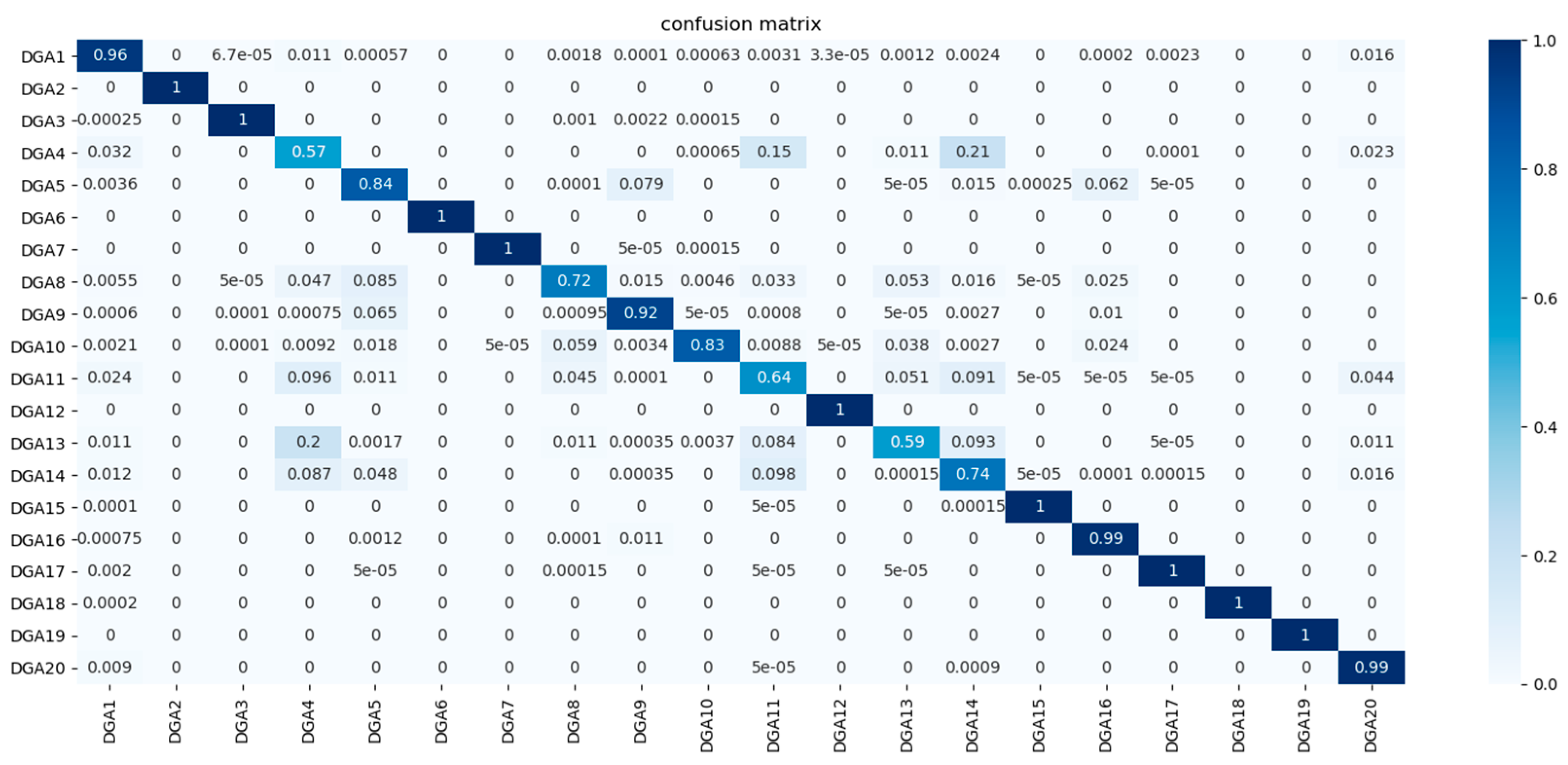 Electronics 09 01070 g016