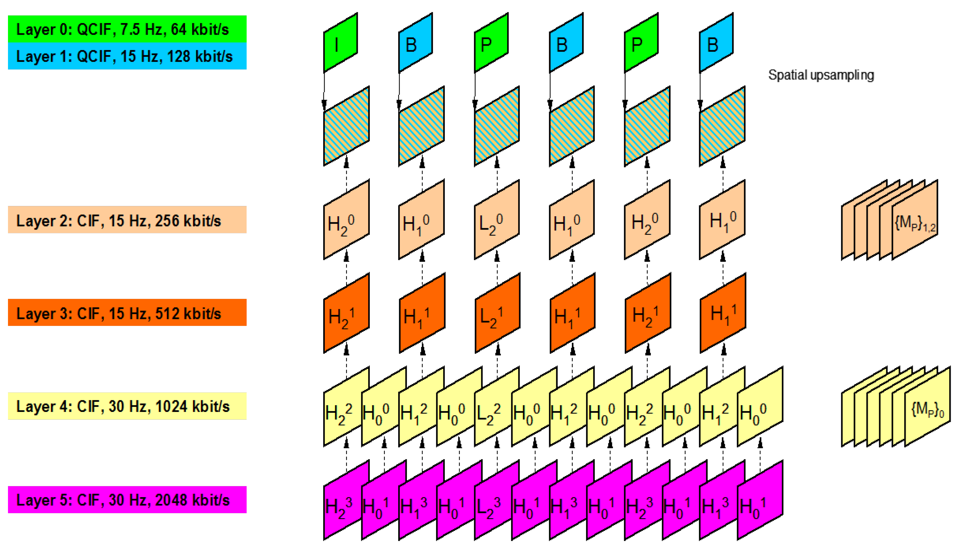 Electronics 09 01071 g001