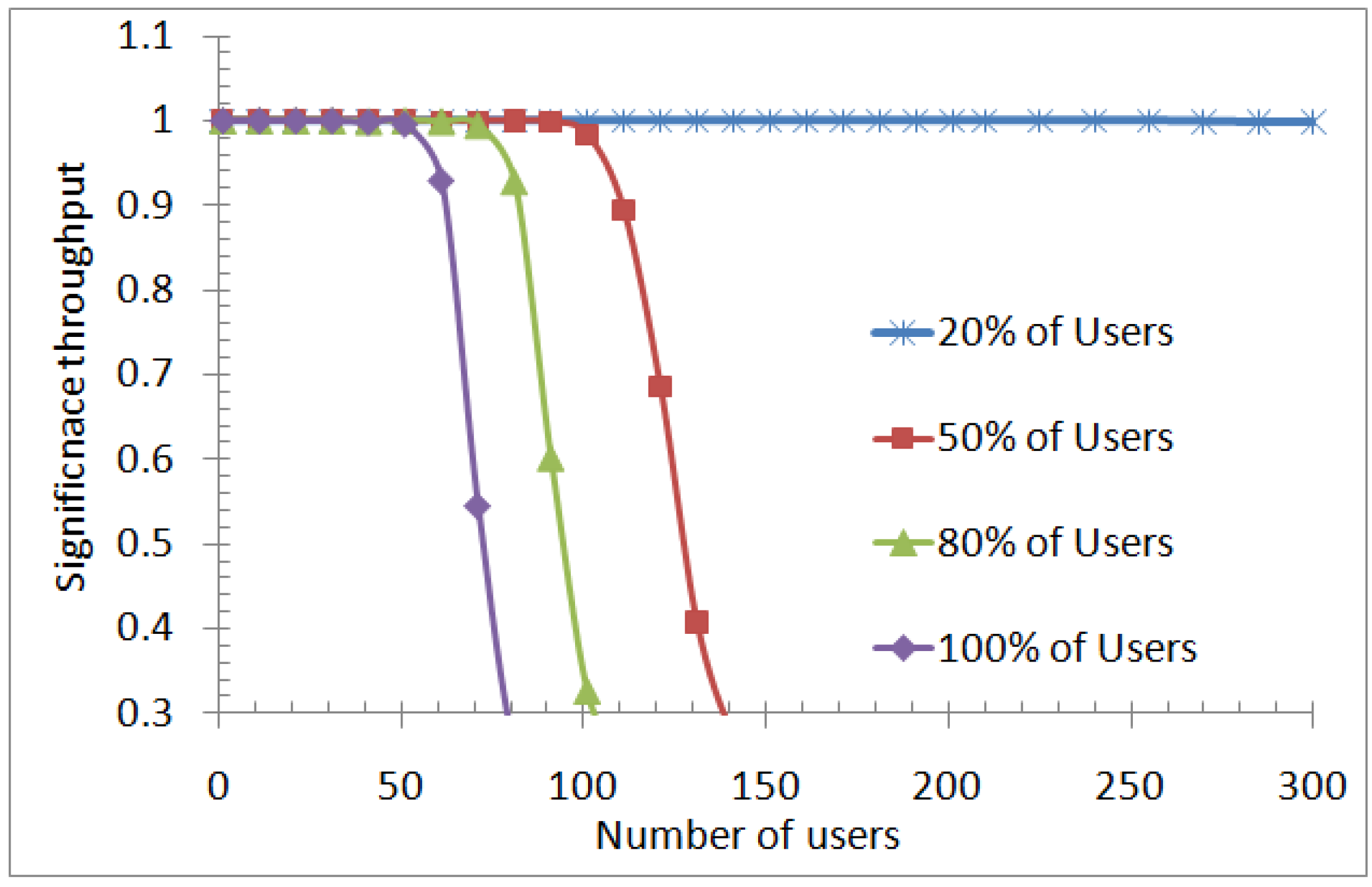 Electronics 09 01071 g005
