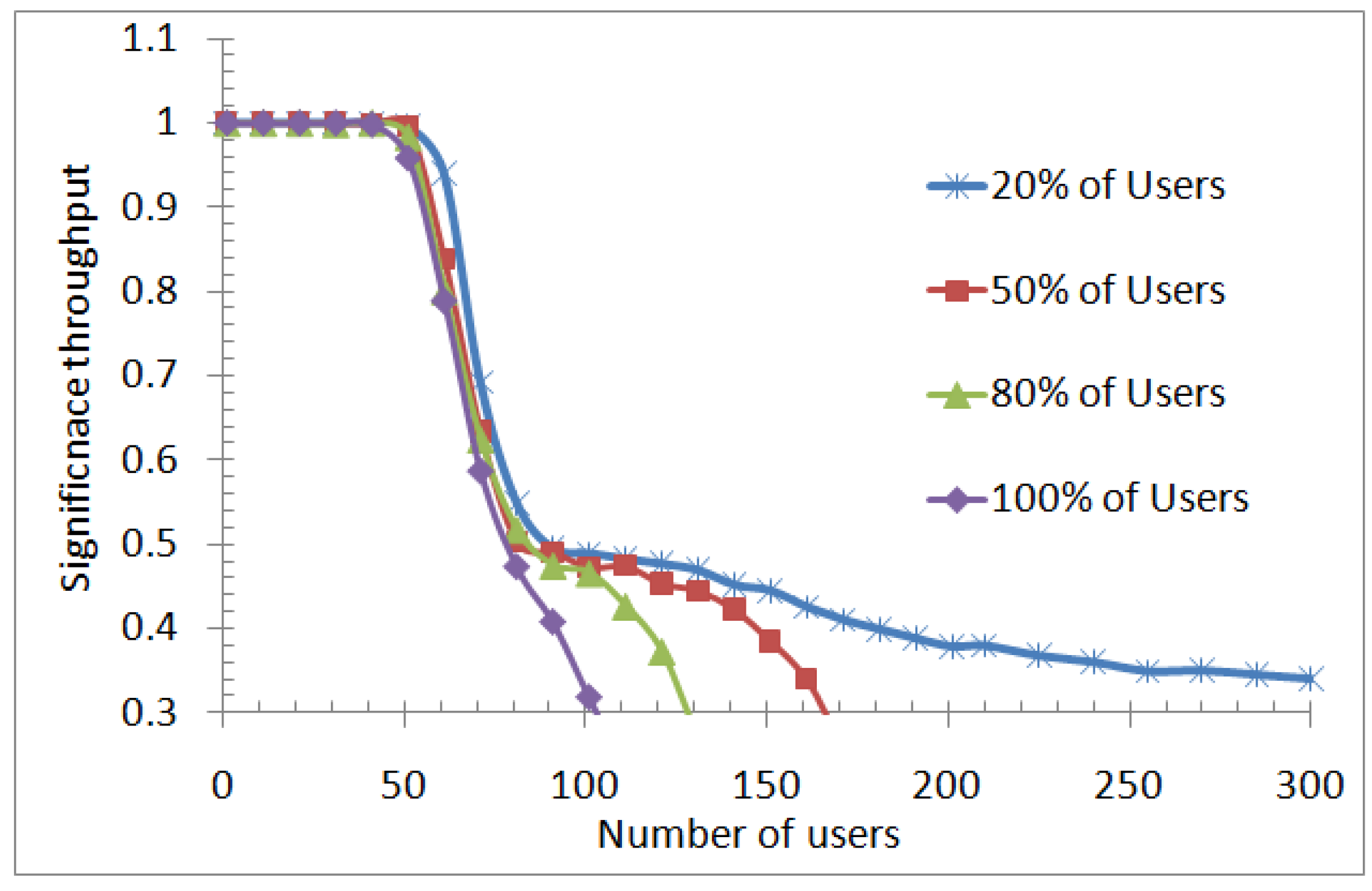 Electronics 09 01071 g007
