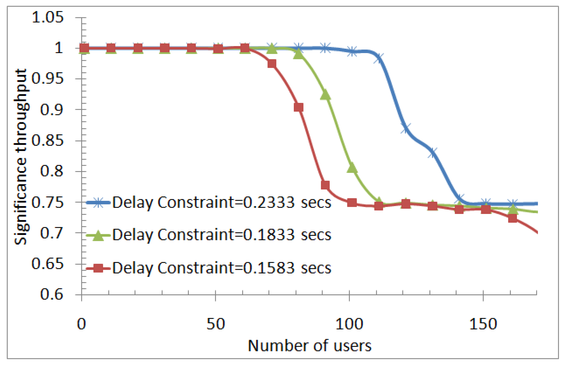 Electronics 09 01071 g009