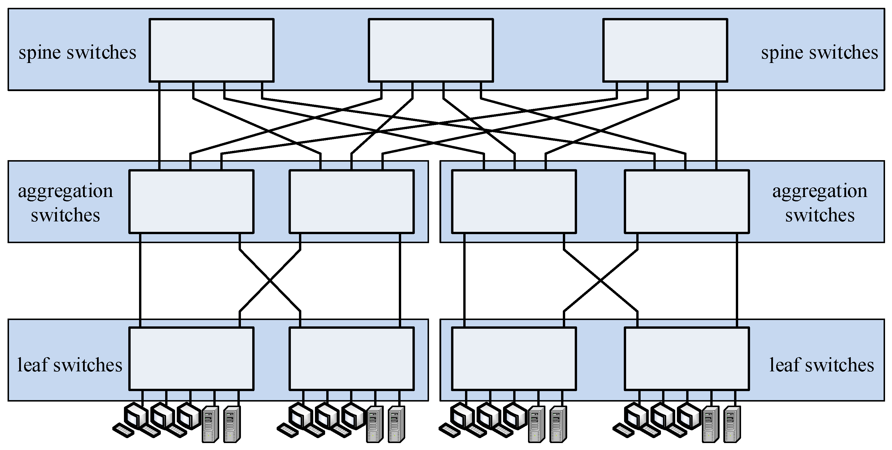 Electronics 09 01073 g004