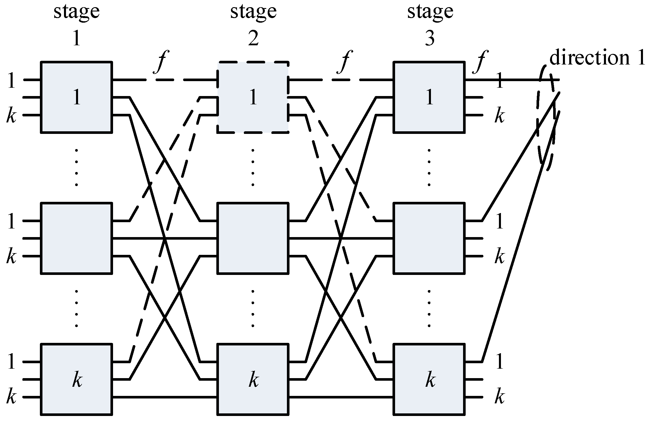 Electronics 09 01073 g005