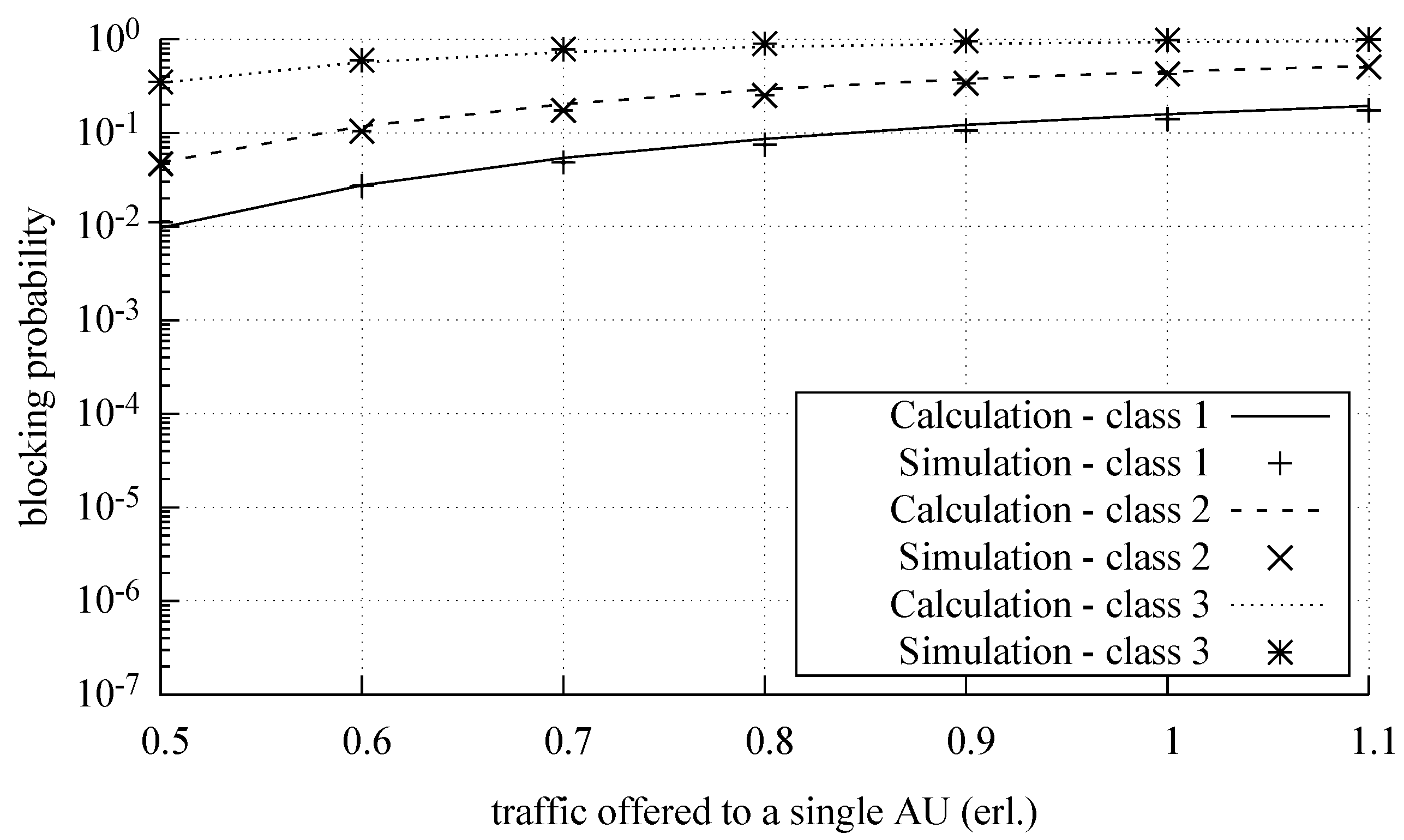 Electronics 09 01073 g009