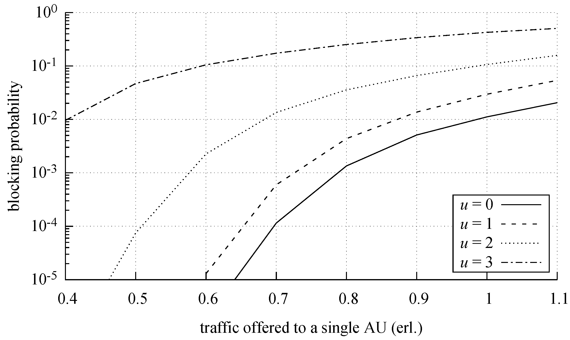 Electronics 09 01073 g011
