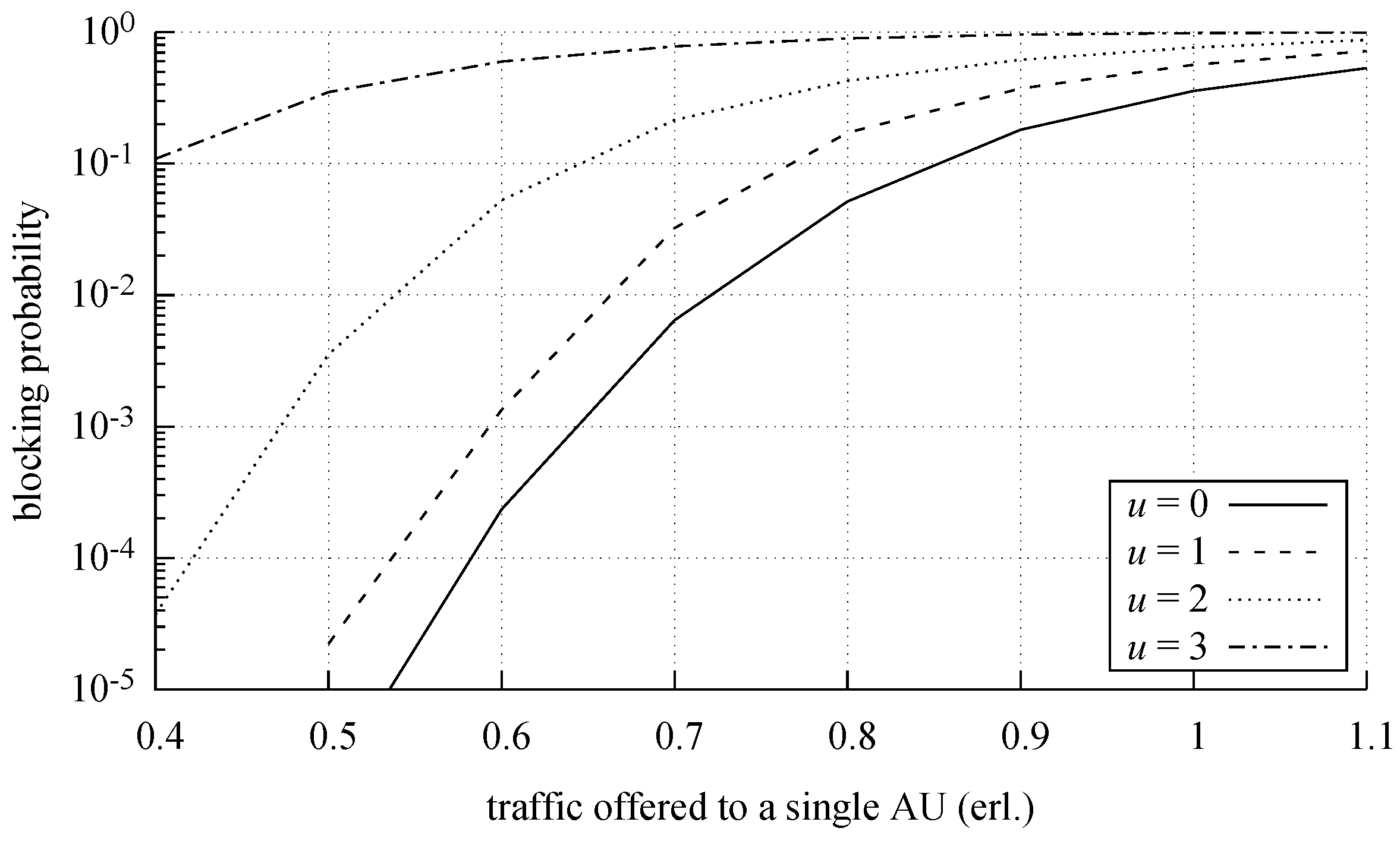 Electronics 09 01073 g012