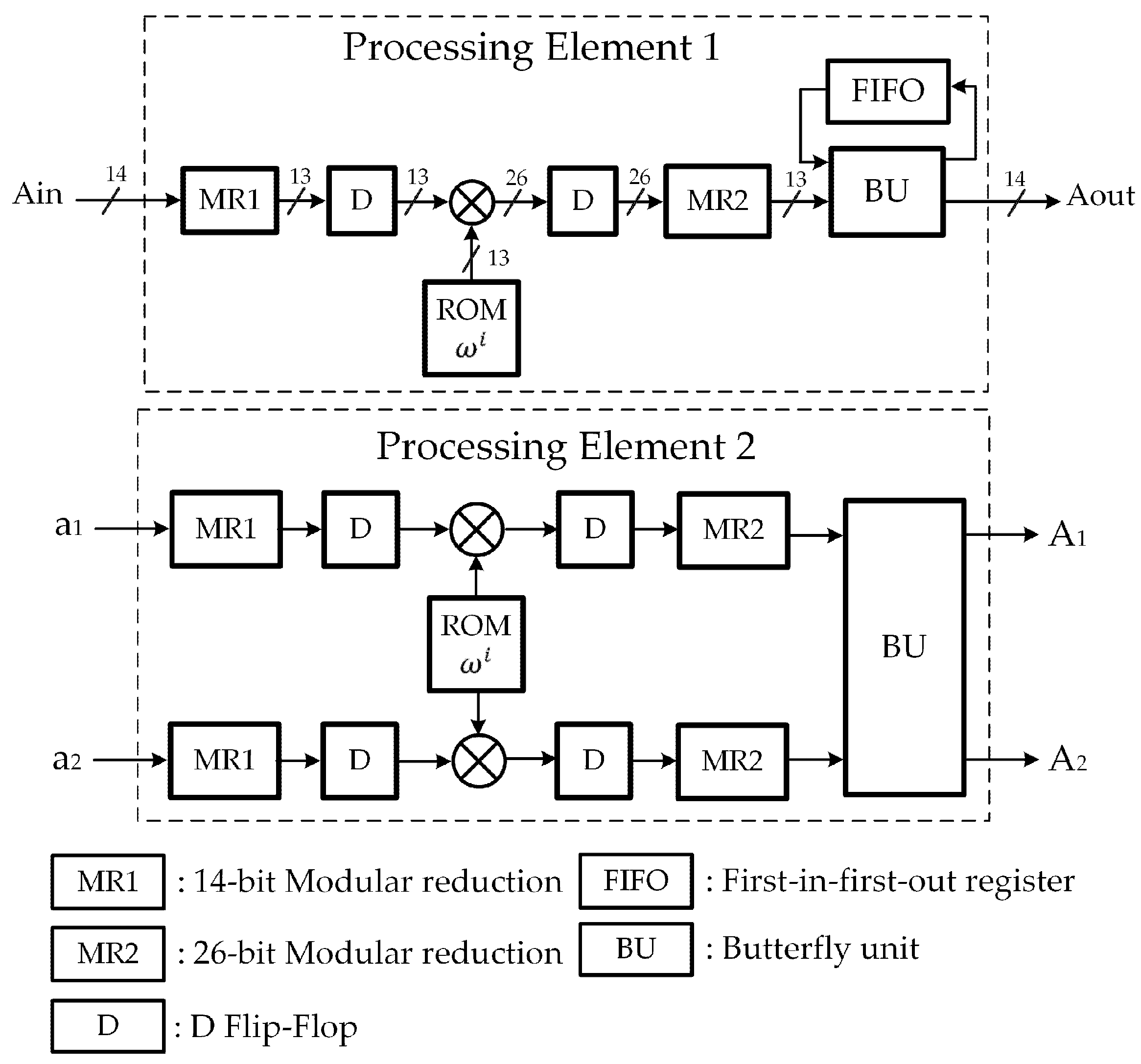 Electronics 09 01075 g006