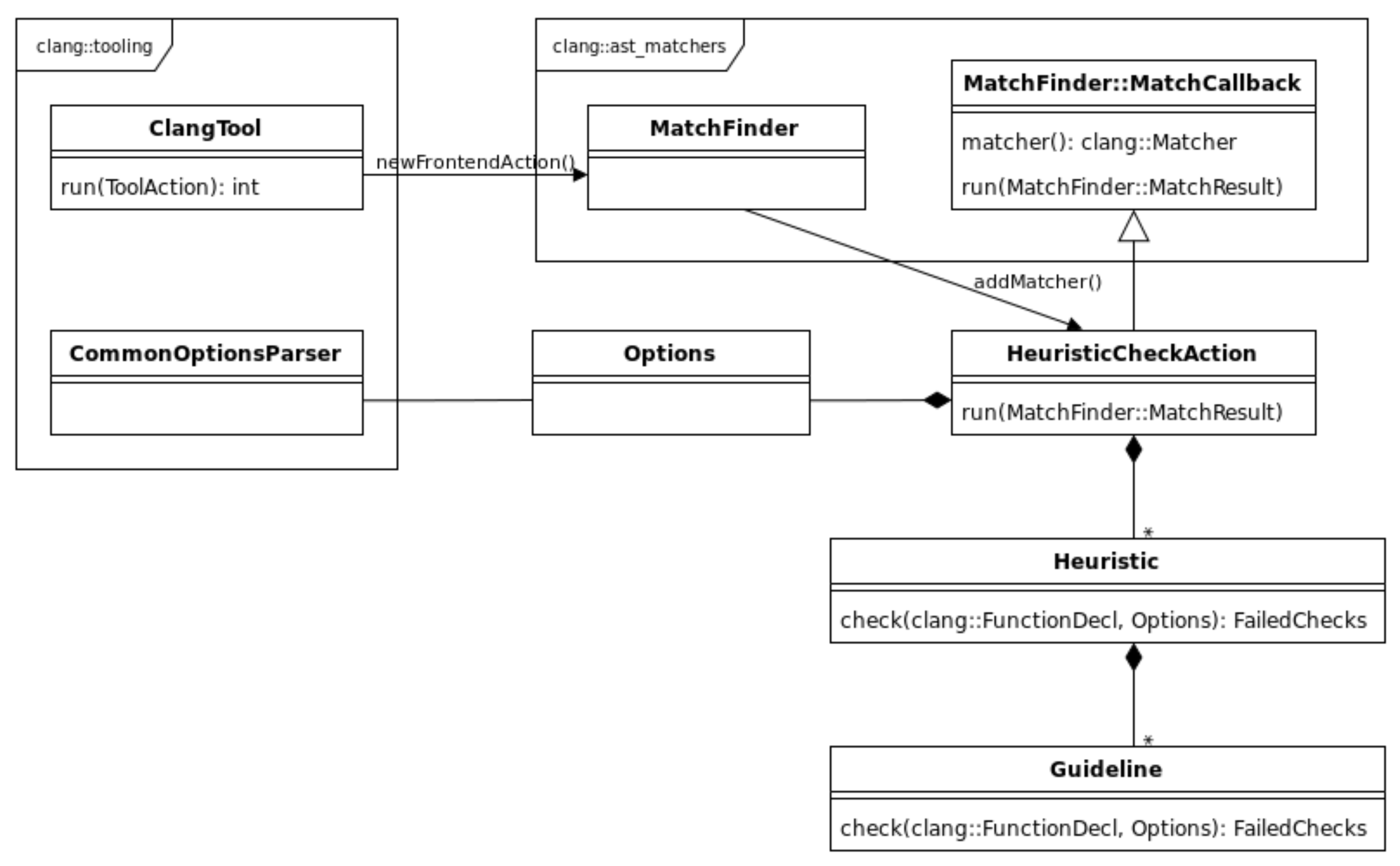 Electronics 09 01077 g002