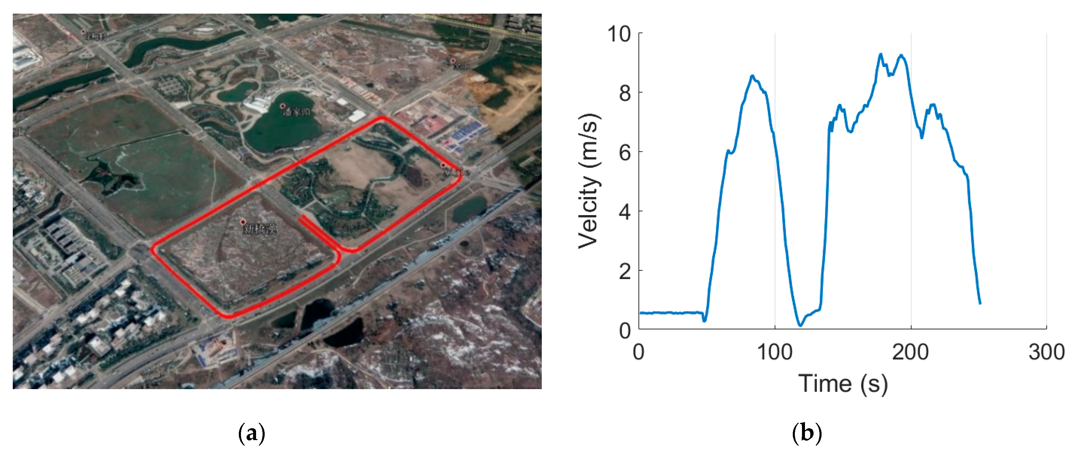 Electronics 09 01079 g009