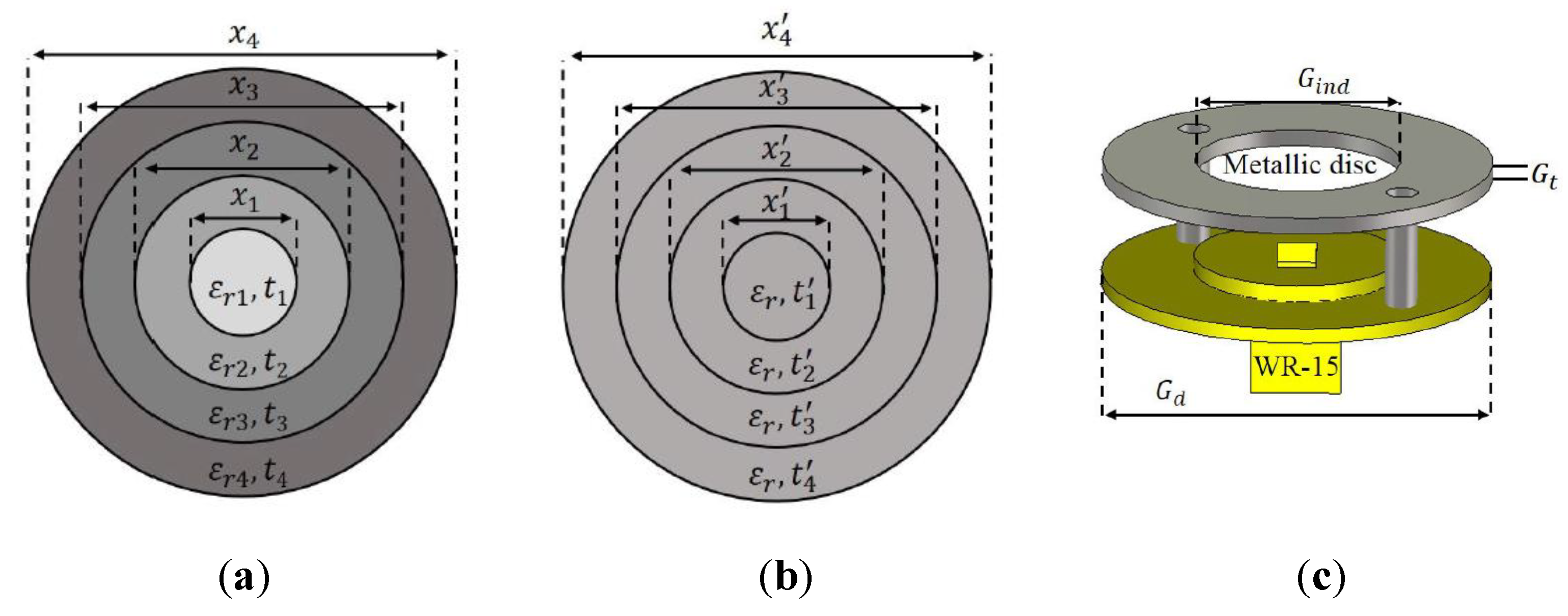 Electronics 09 01080 g005 Electronics 09 01080 g005
