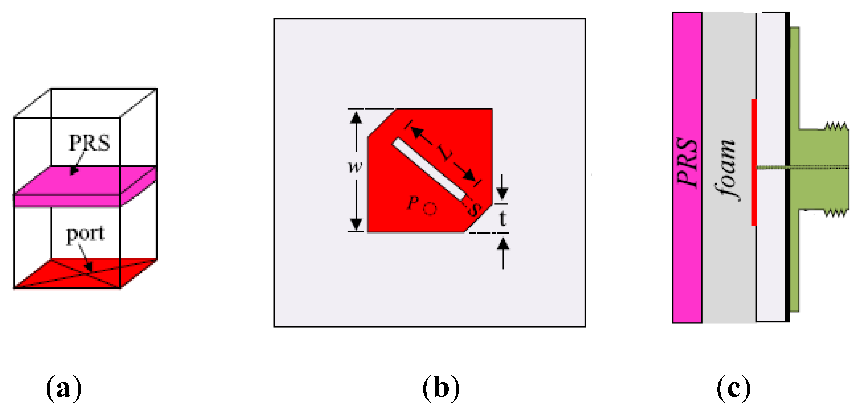 Electronics 09 01080 g012 Electronics 09 01080 g012