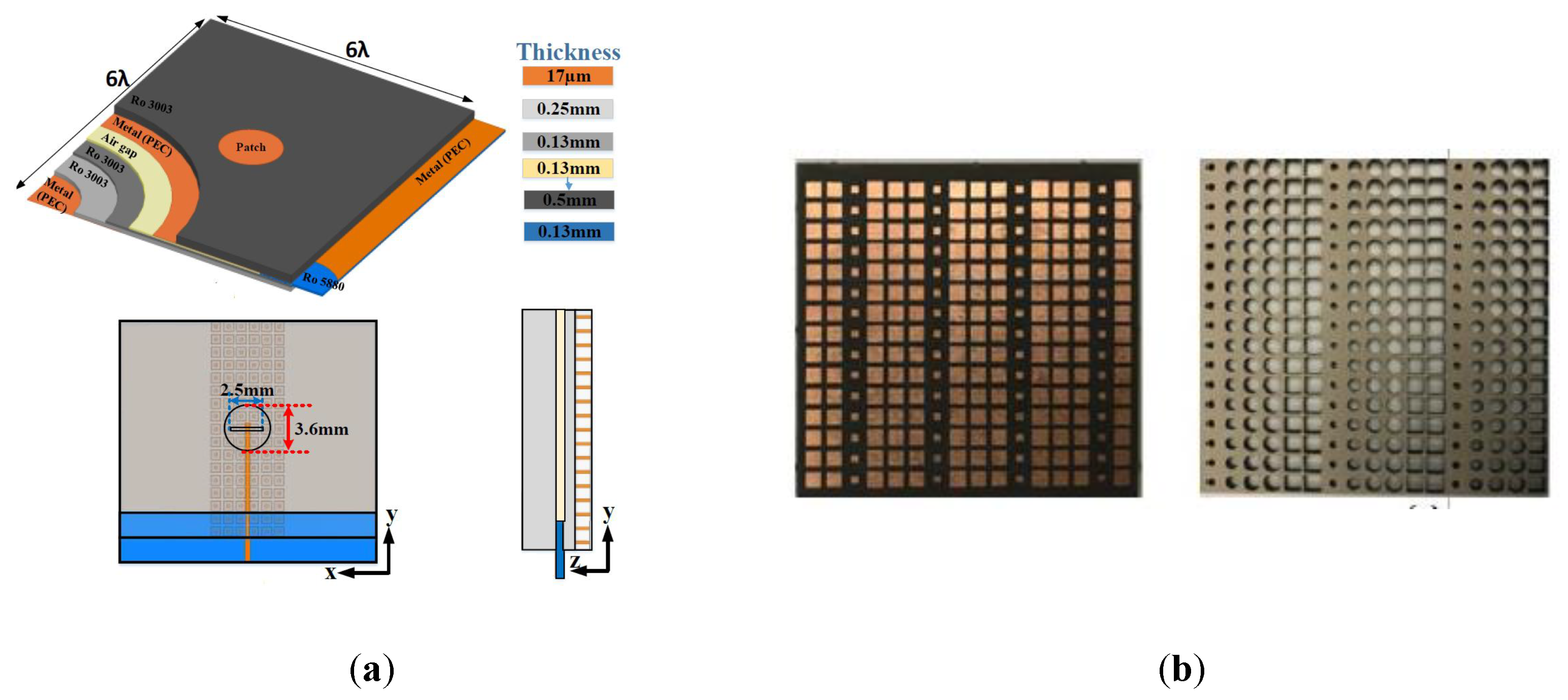 Electronics 09 01080 g016 Electronics 09 01080 g016