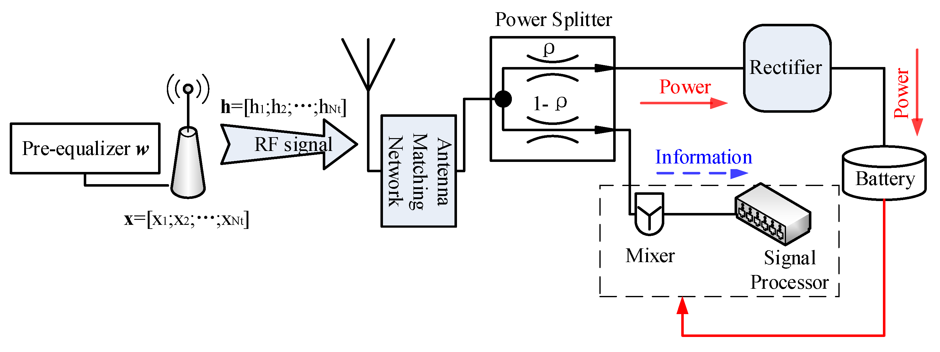 Electronics 09 01082 g001