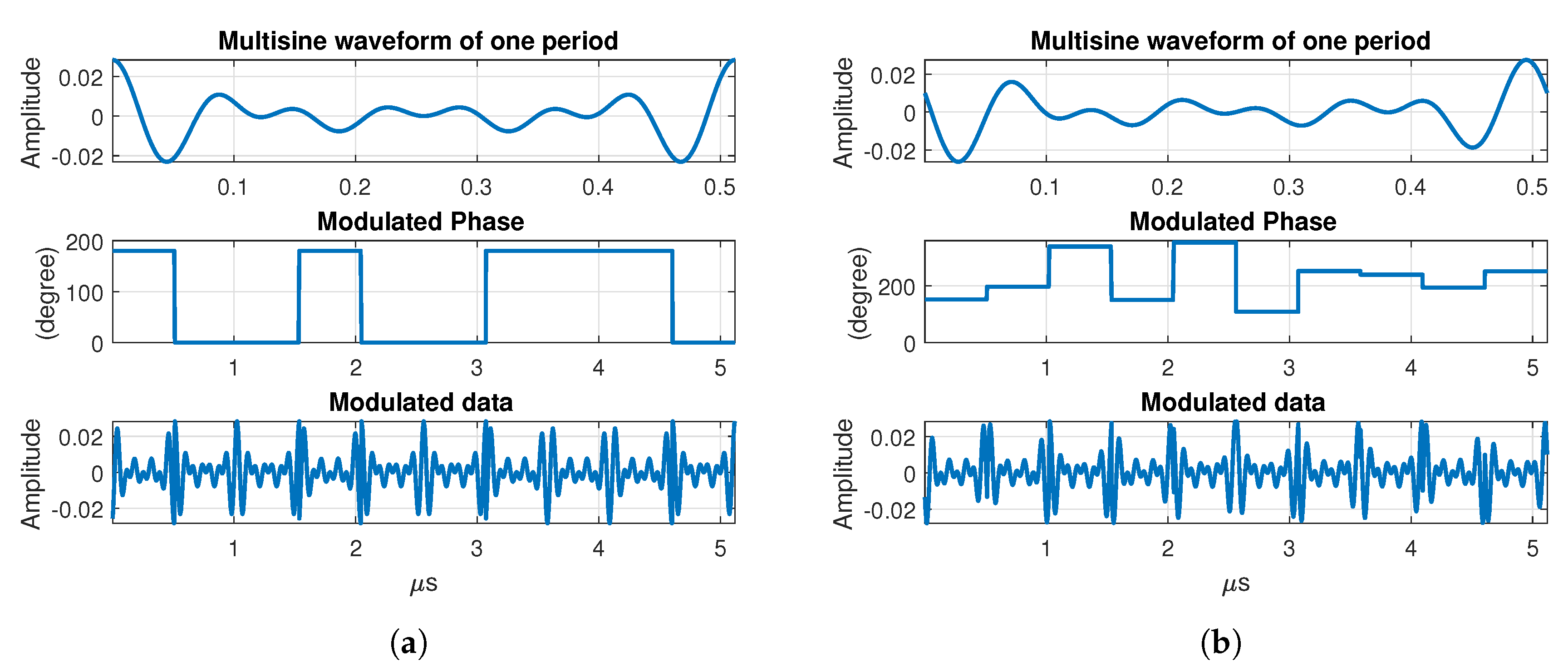 Electronics 09 01082 g002