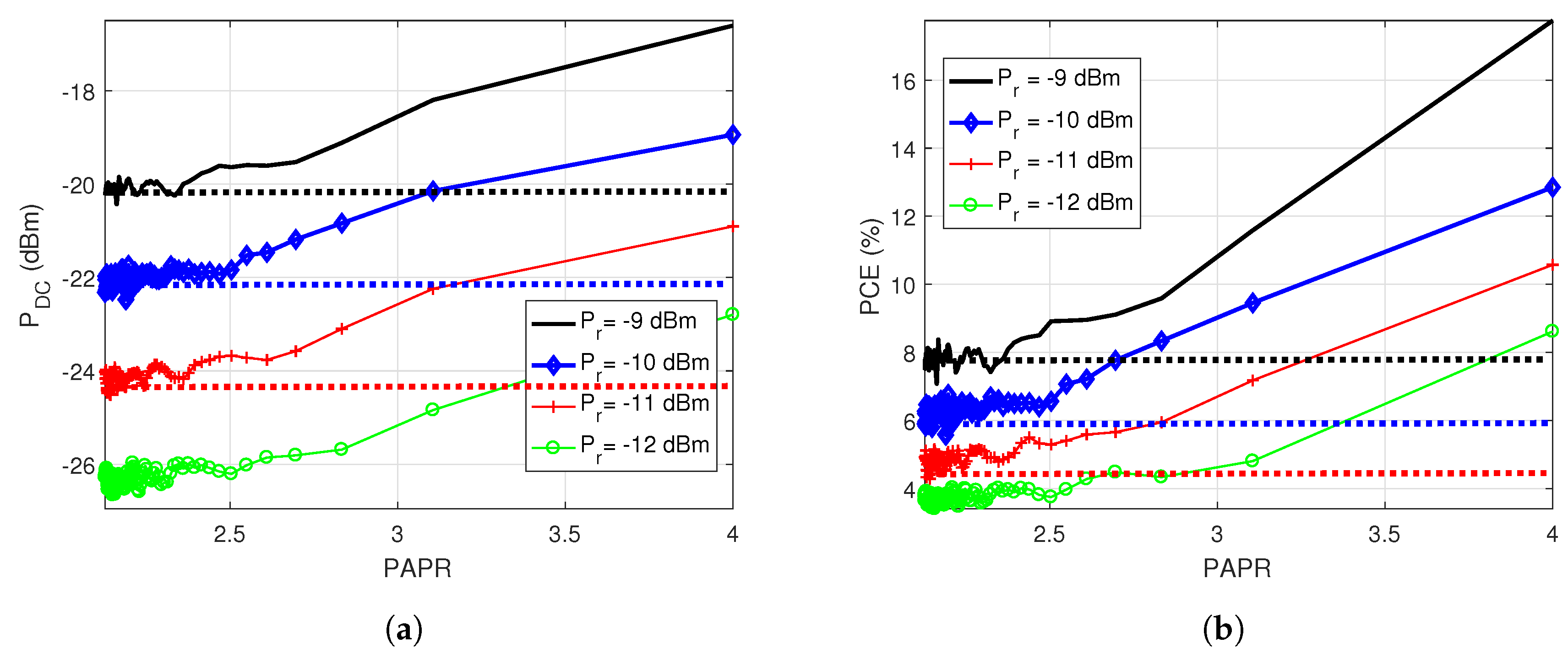 Electronics 09 01082 g004