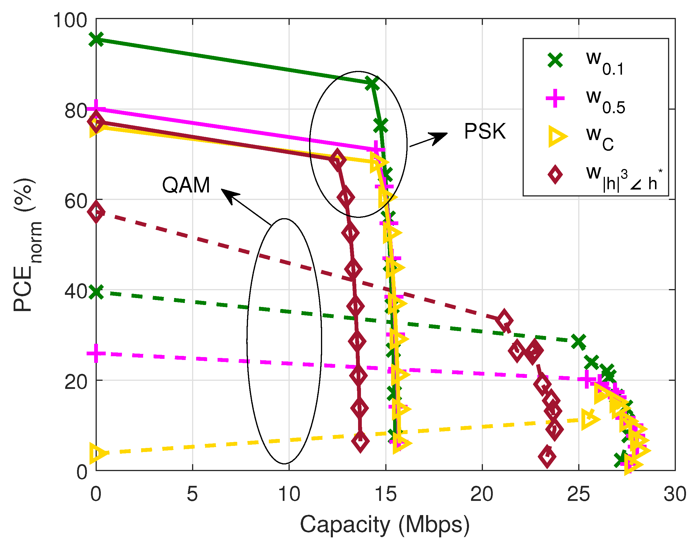 Electronics 09 01082 g011