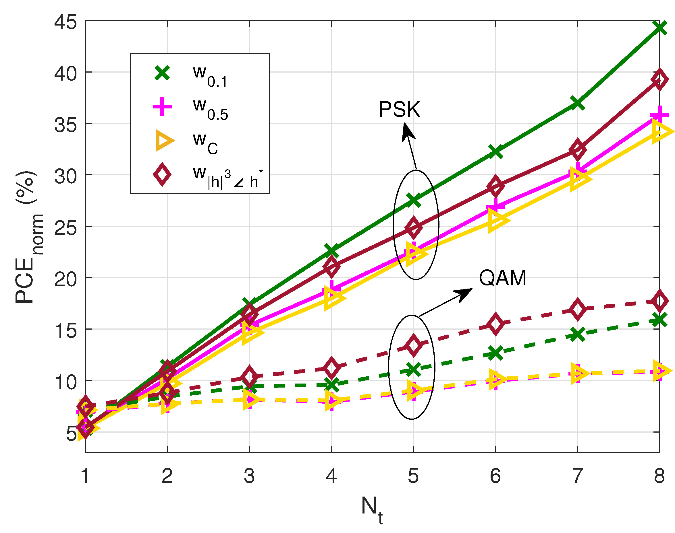 Electronics 09 01082 g013