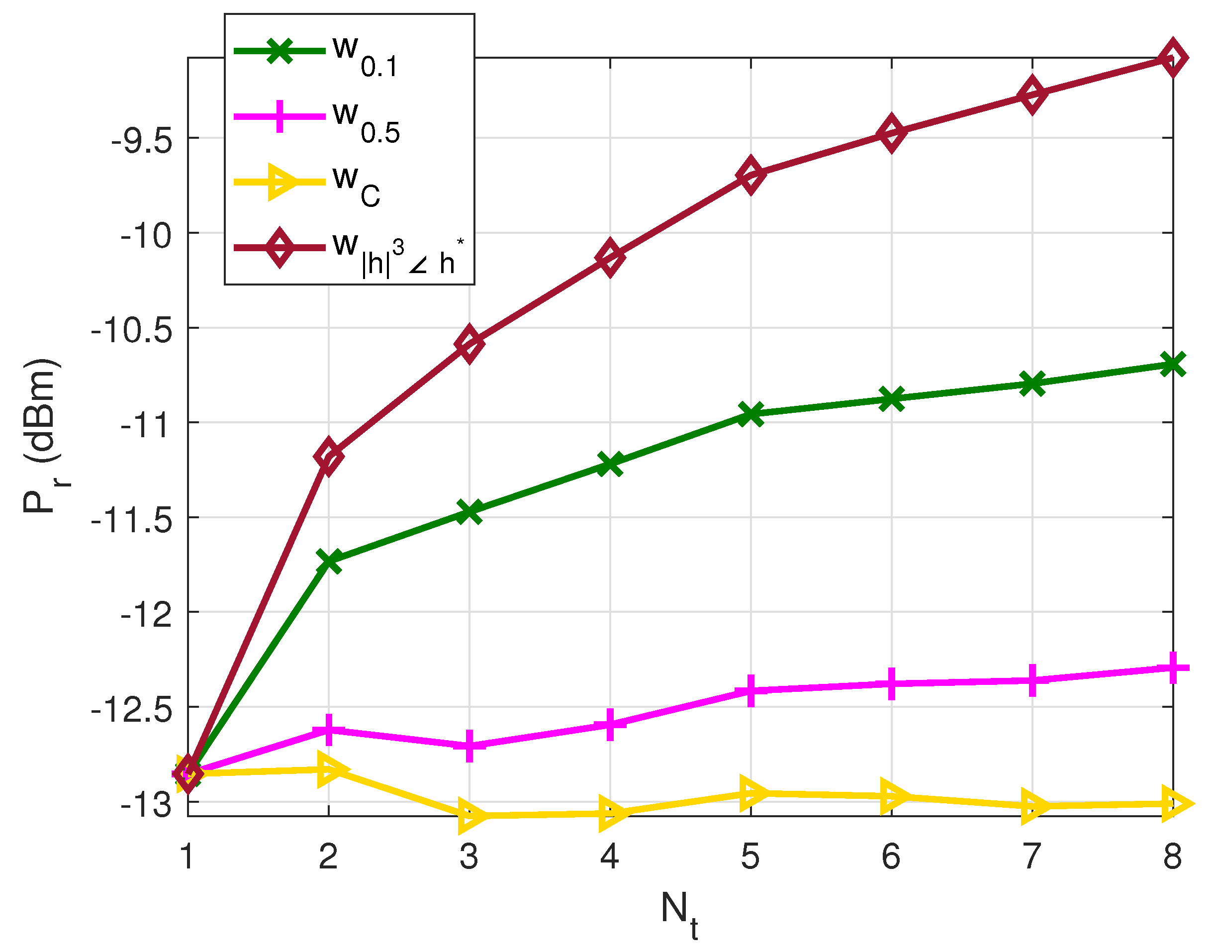 Electronics 09 01082 g015