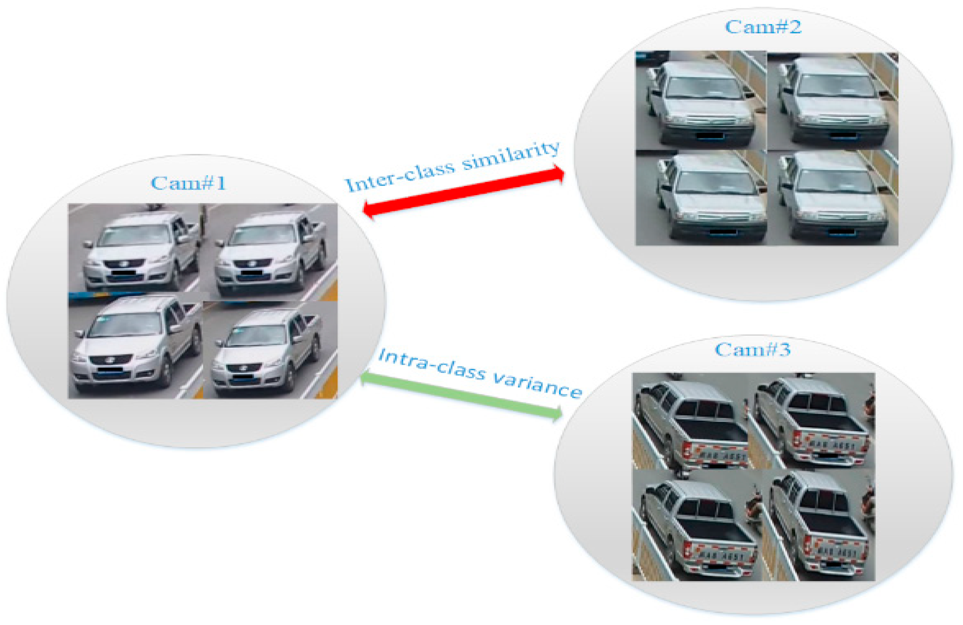 Electronics 09 01083 g001