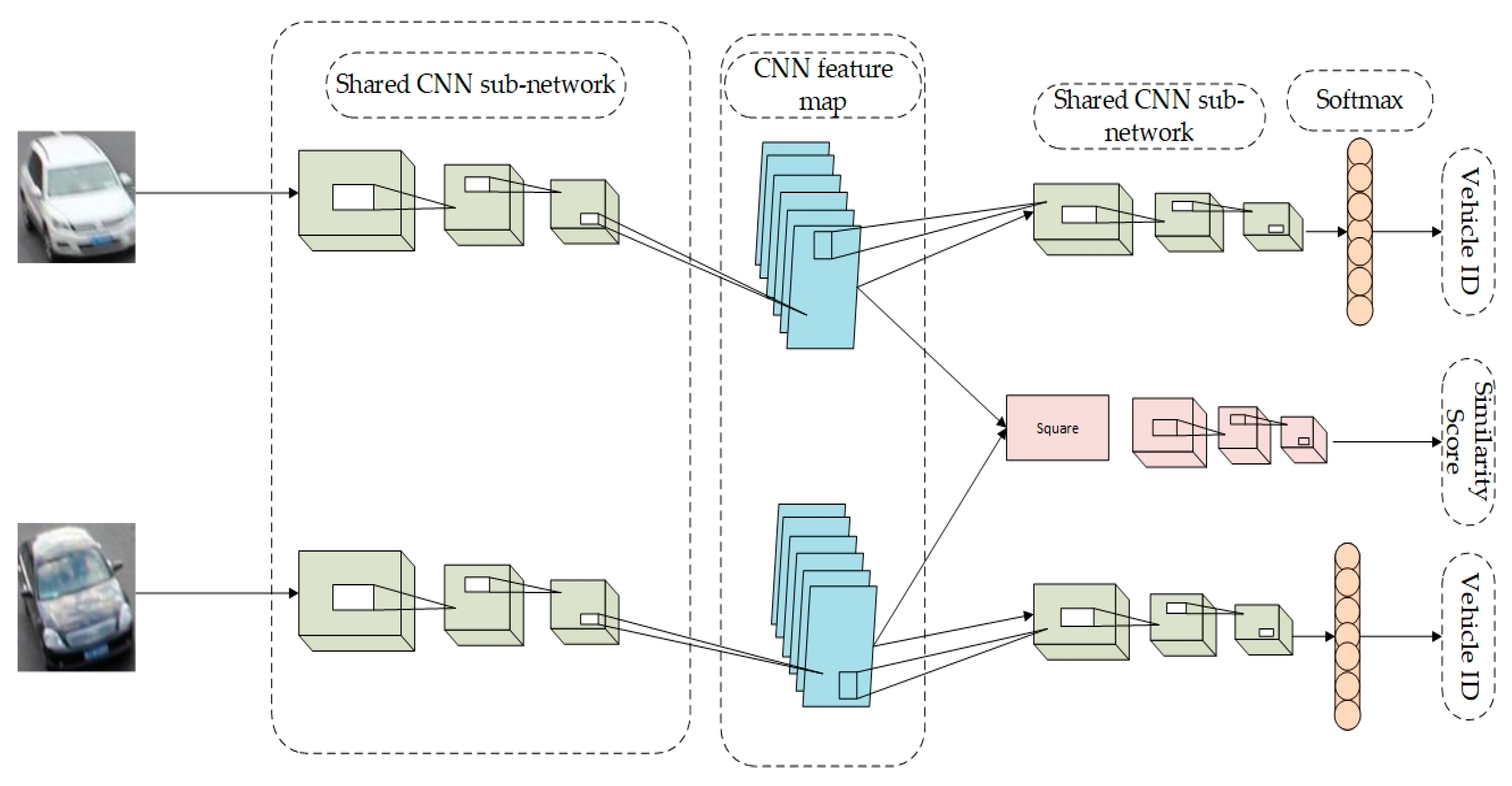 Electronics 09 01083 g005
