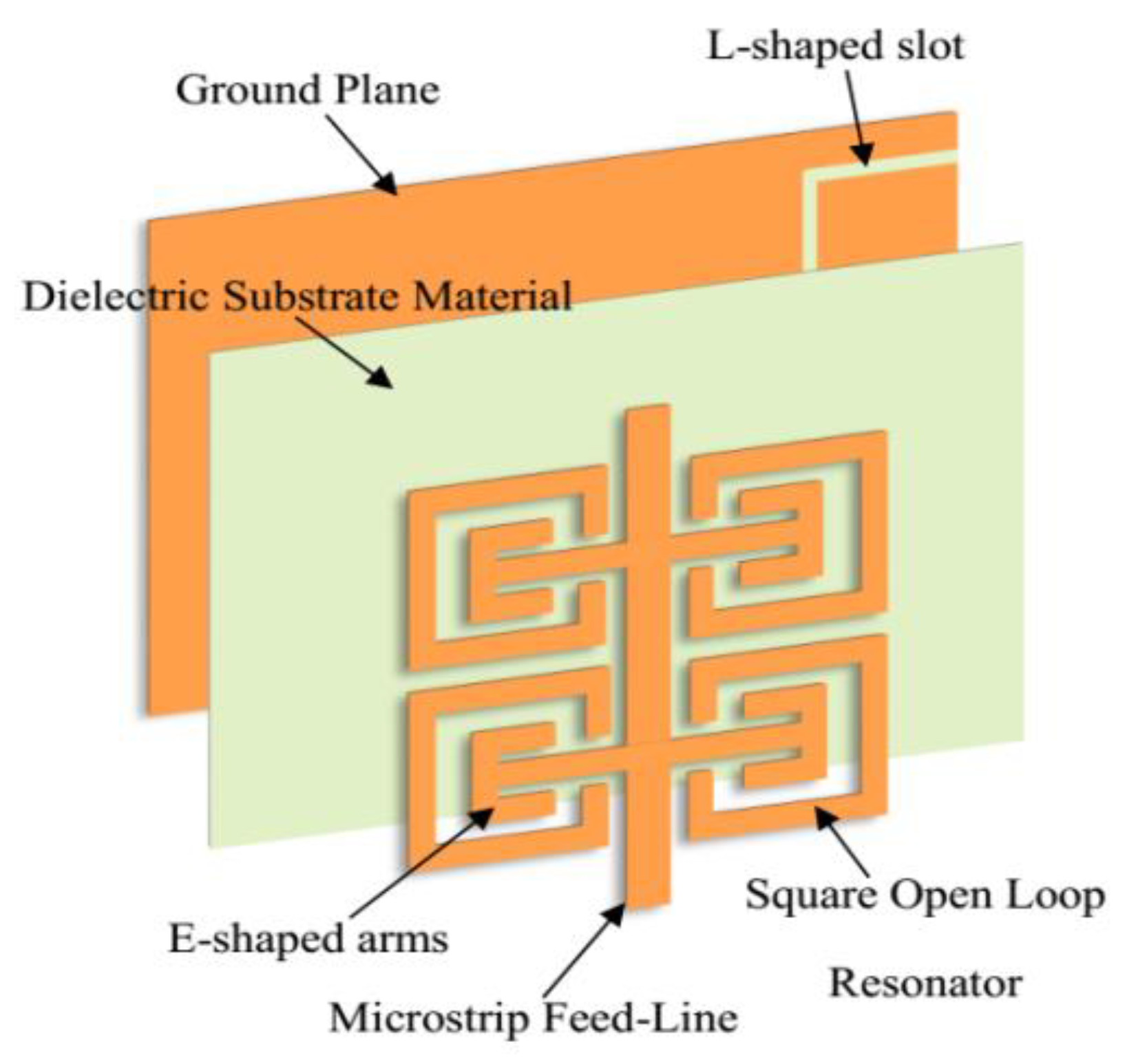 A New and Compact Wide-Band Microstrip Filter-Antenna Design