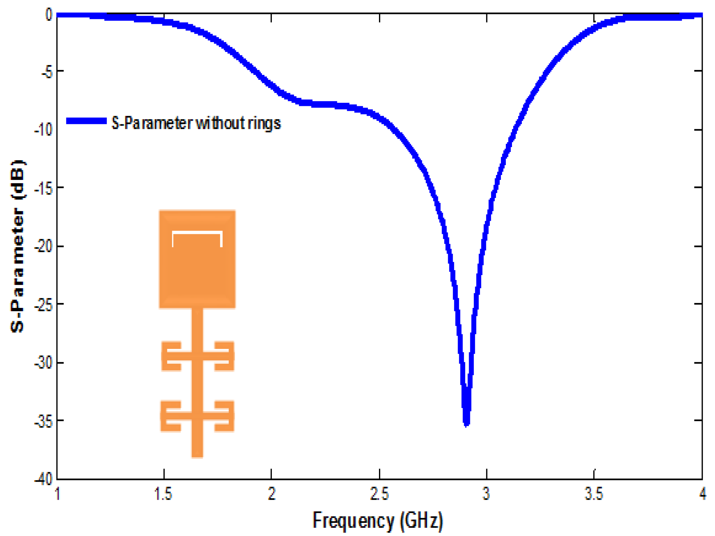 Electronics 09 01084 g007