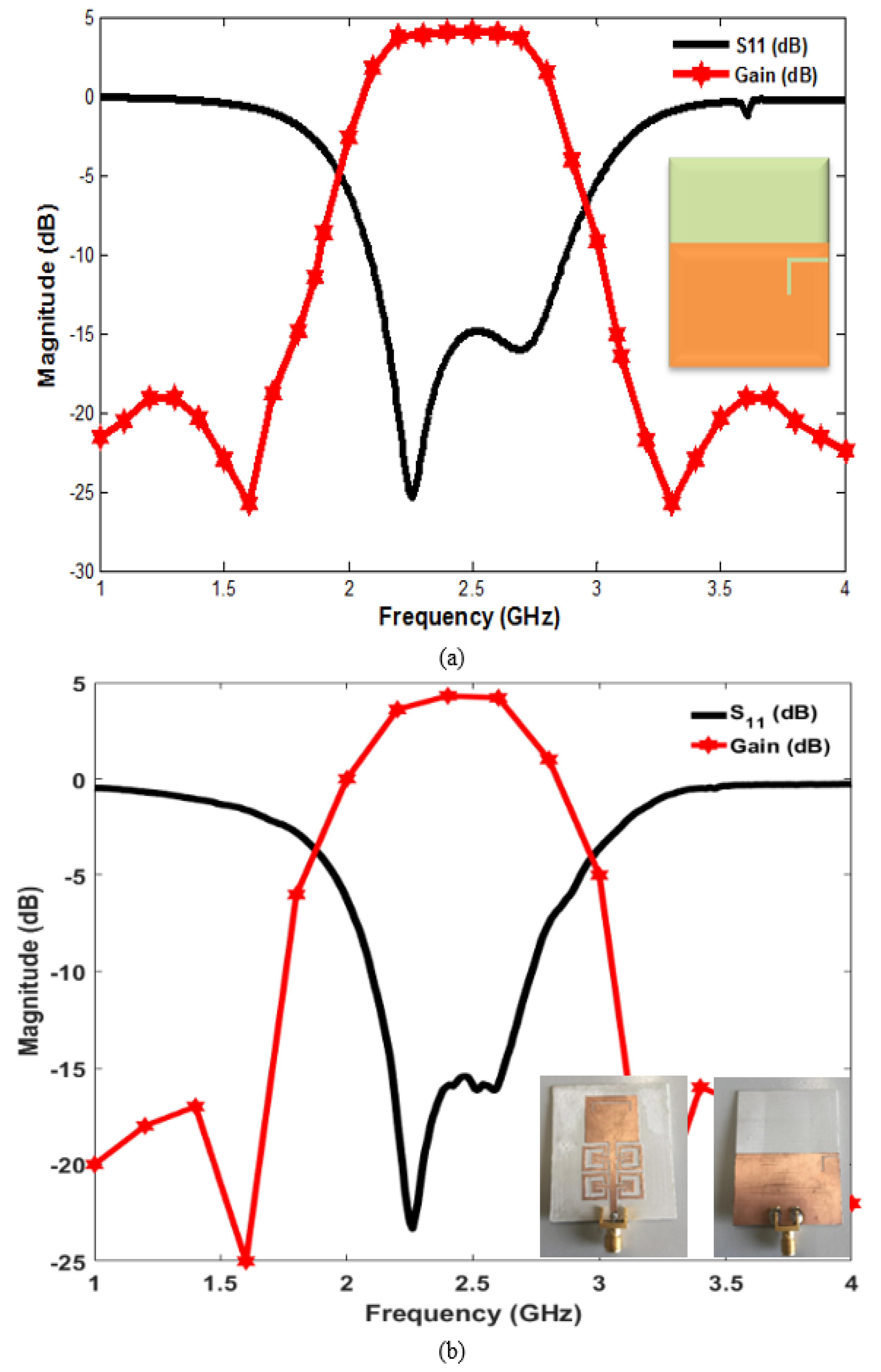 Electronics 09 01084 g010