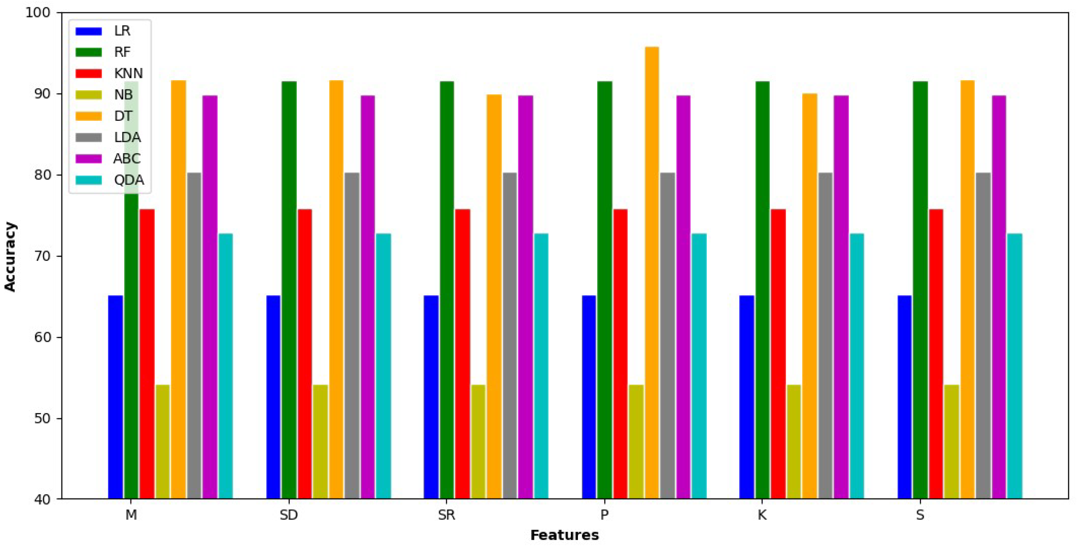 Electronics 09 01086 g002 Electronics 09 01086 g002