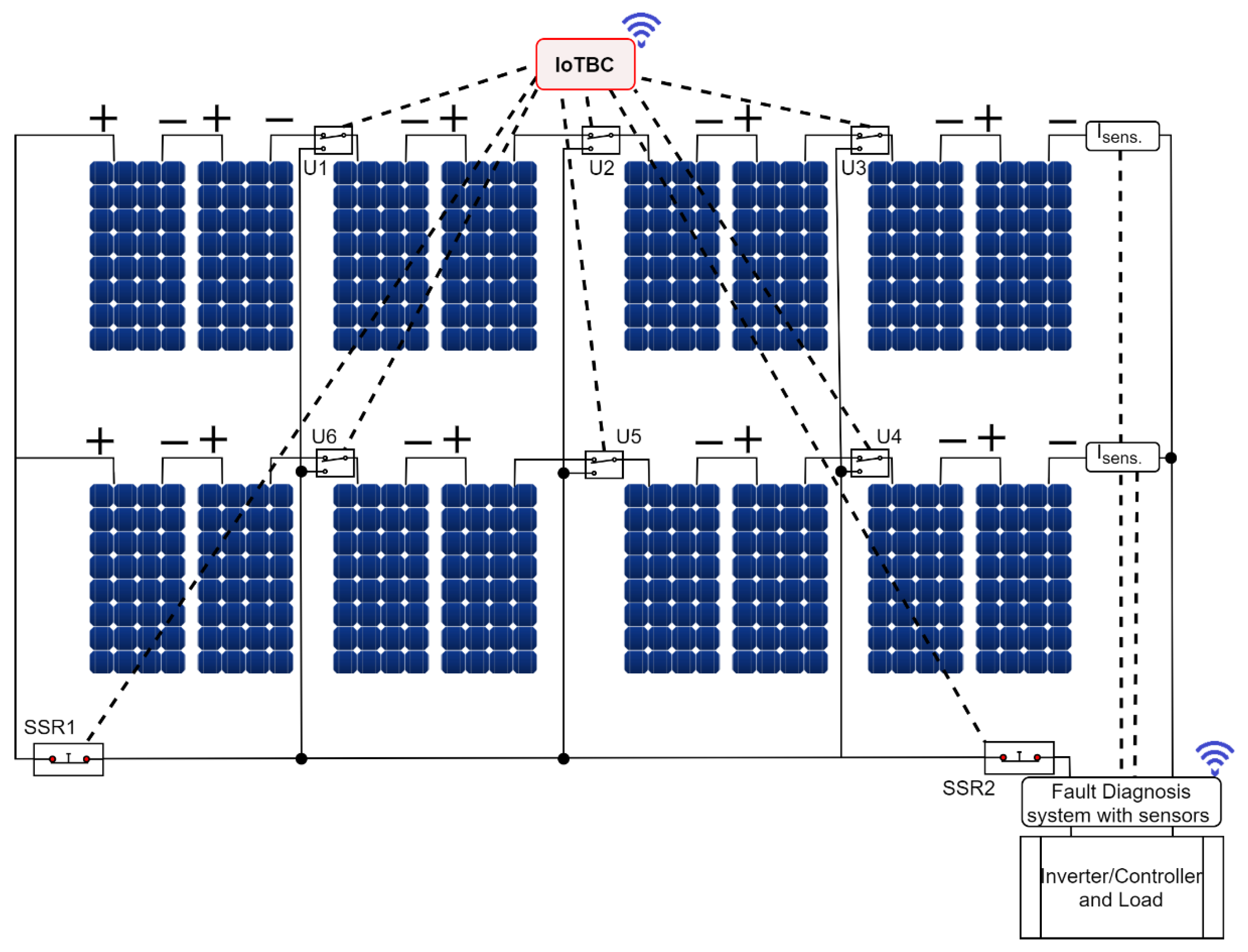 Electronics 09 01087 g005 Electronics 09 01087 g005