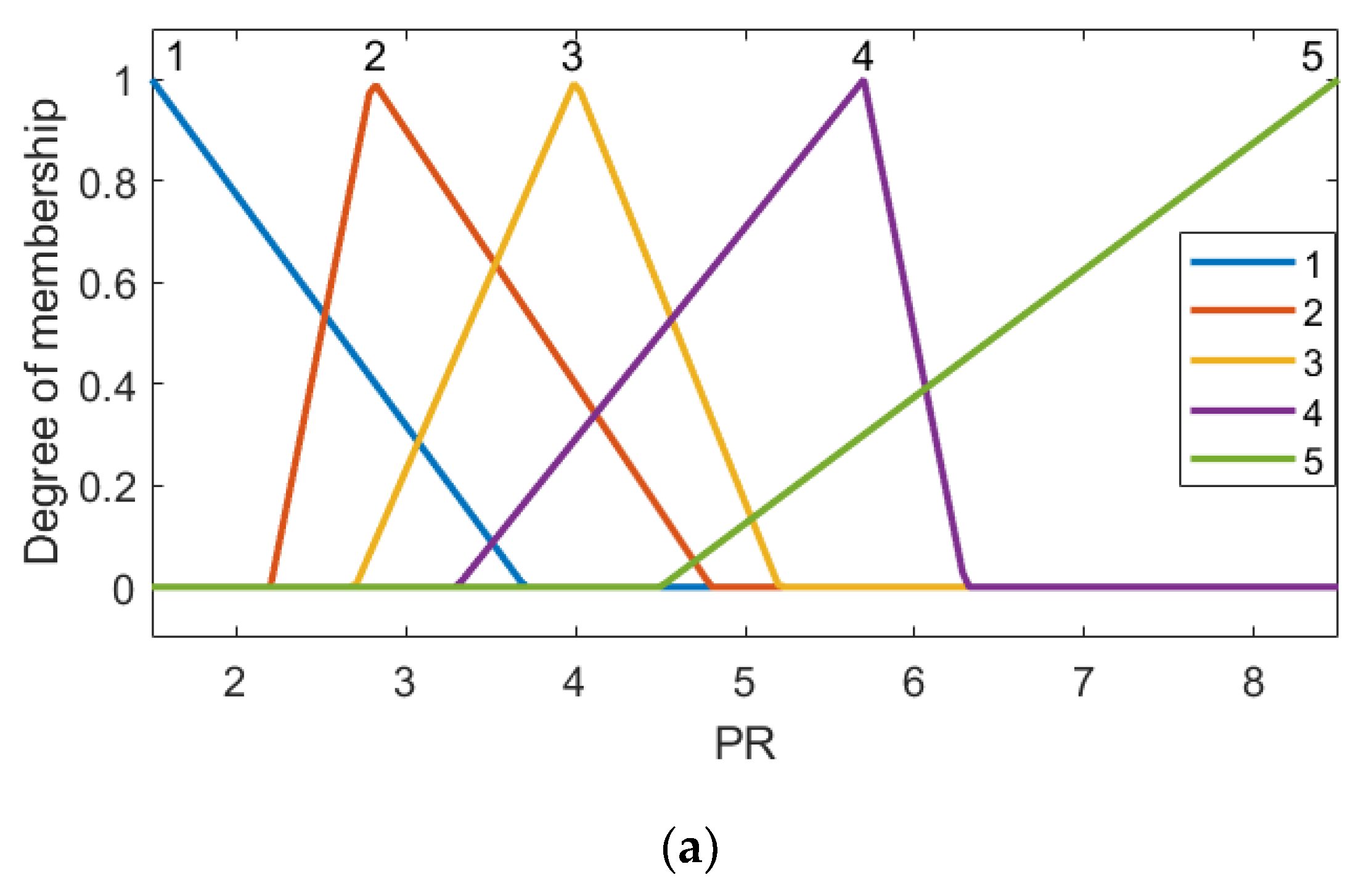 Electronics 09 01087 g010a Electronics 09 01087 g010a