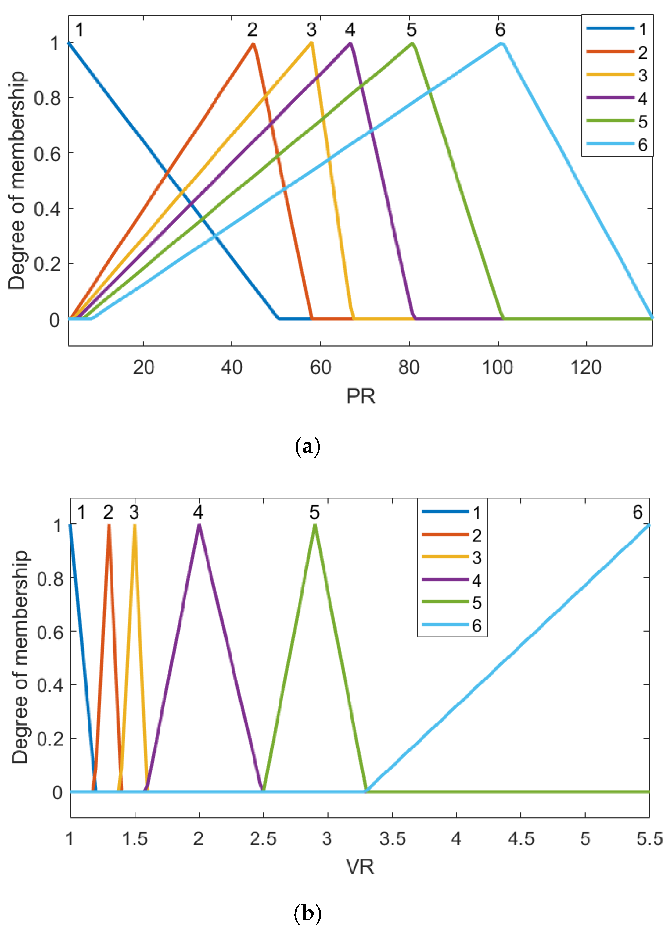 Electronics 09 01087 g011 Electronics 09 01087 g011