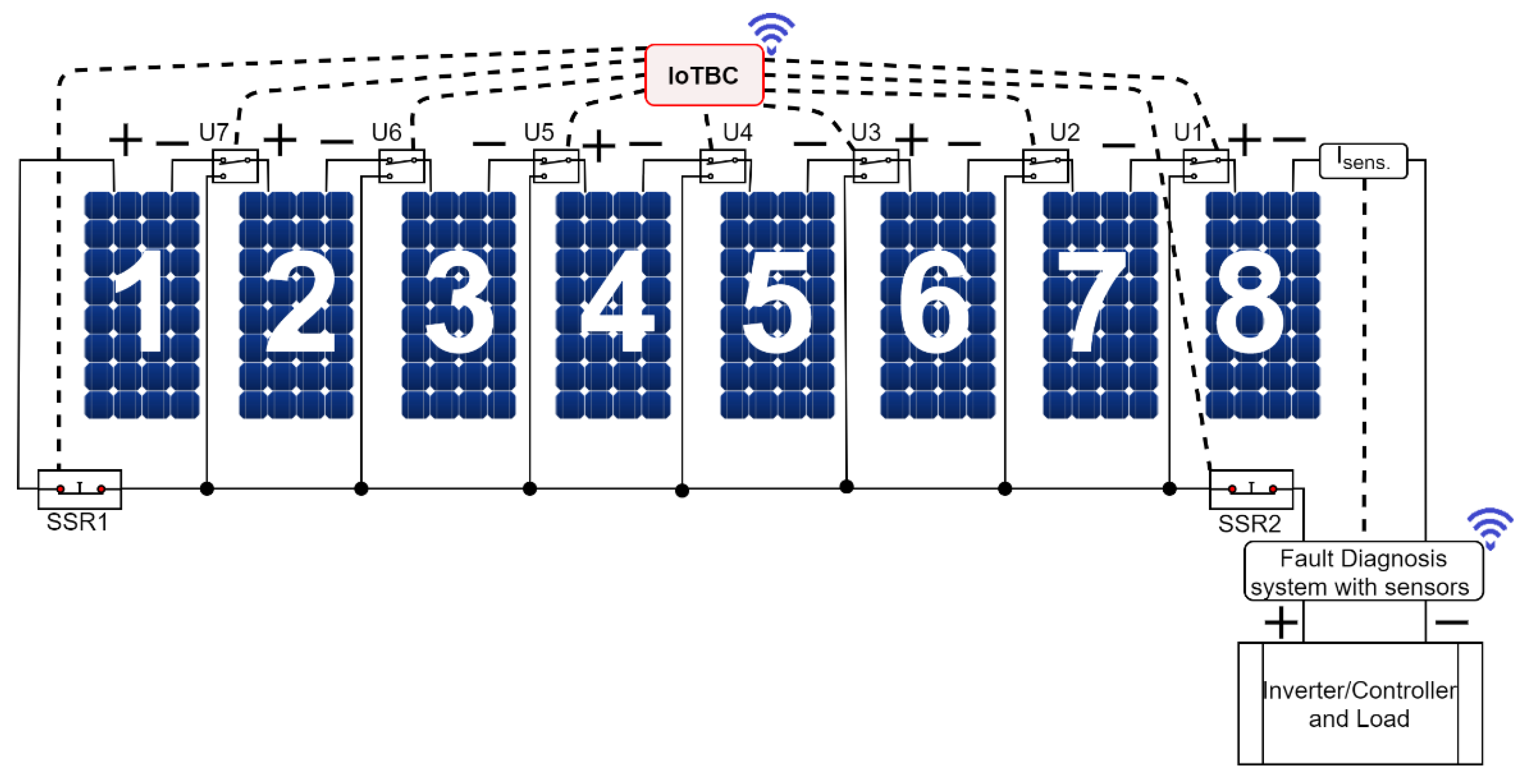 Electronics 09 01087 g014 Electronics 09 01087 g014
