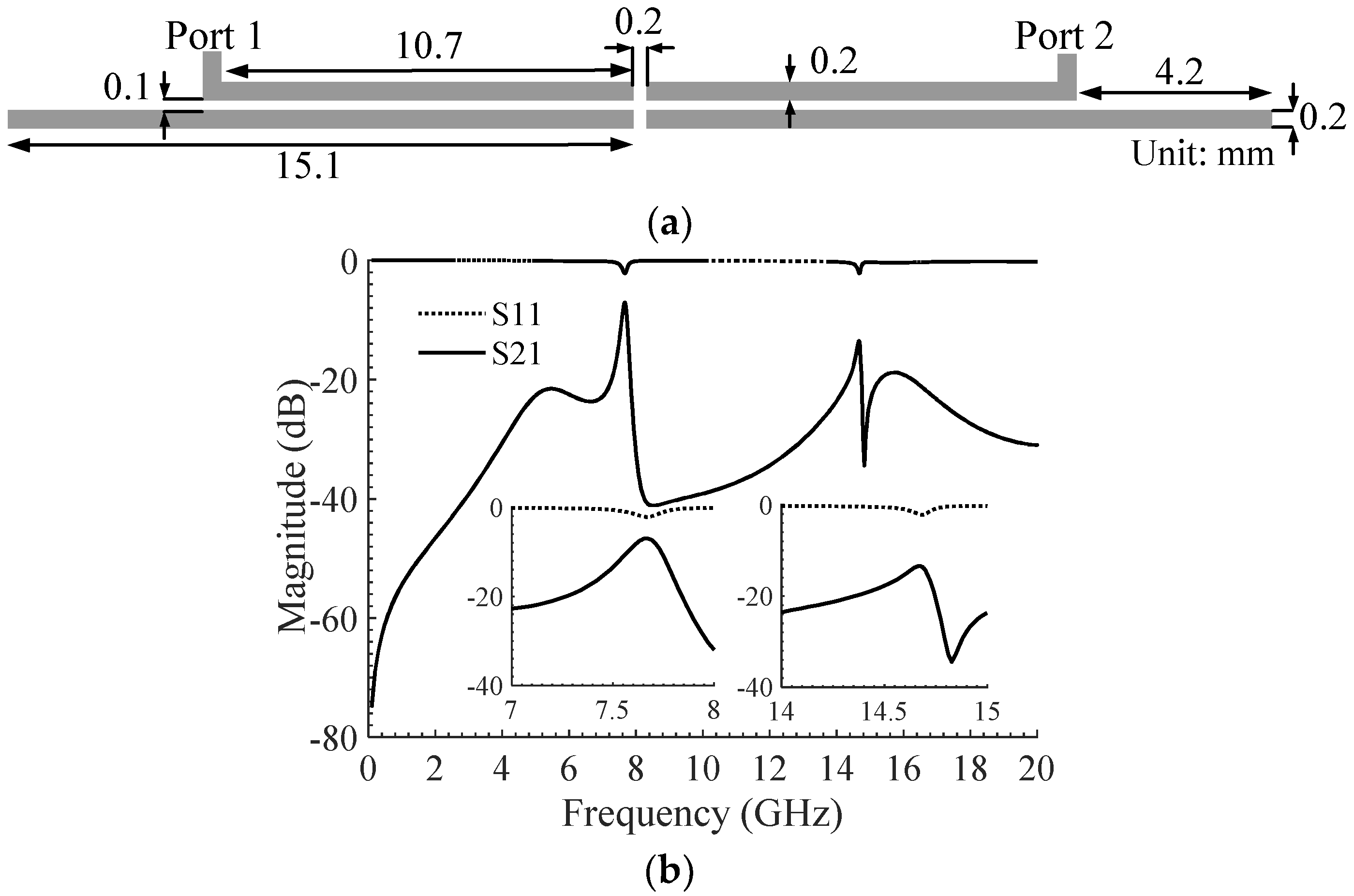 Electronics 09 01088 g001