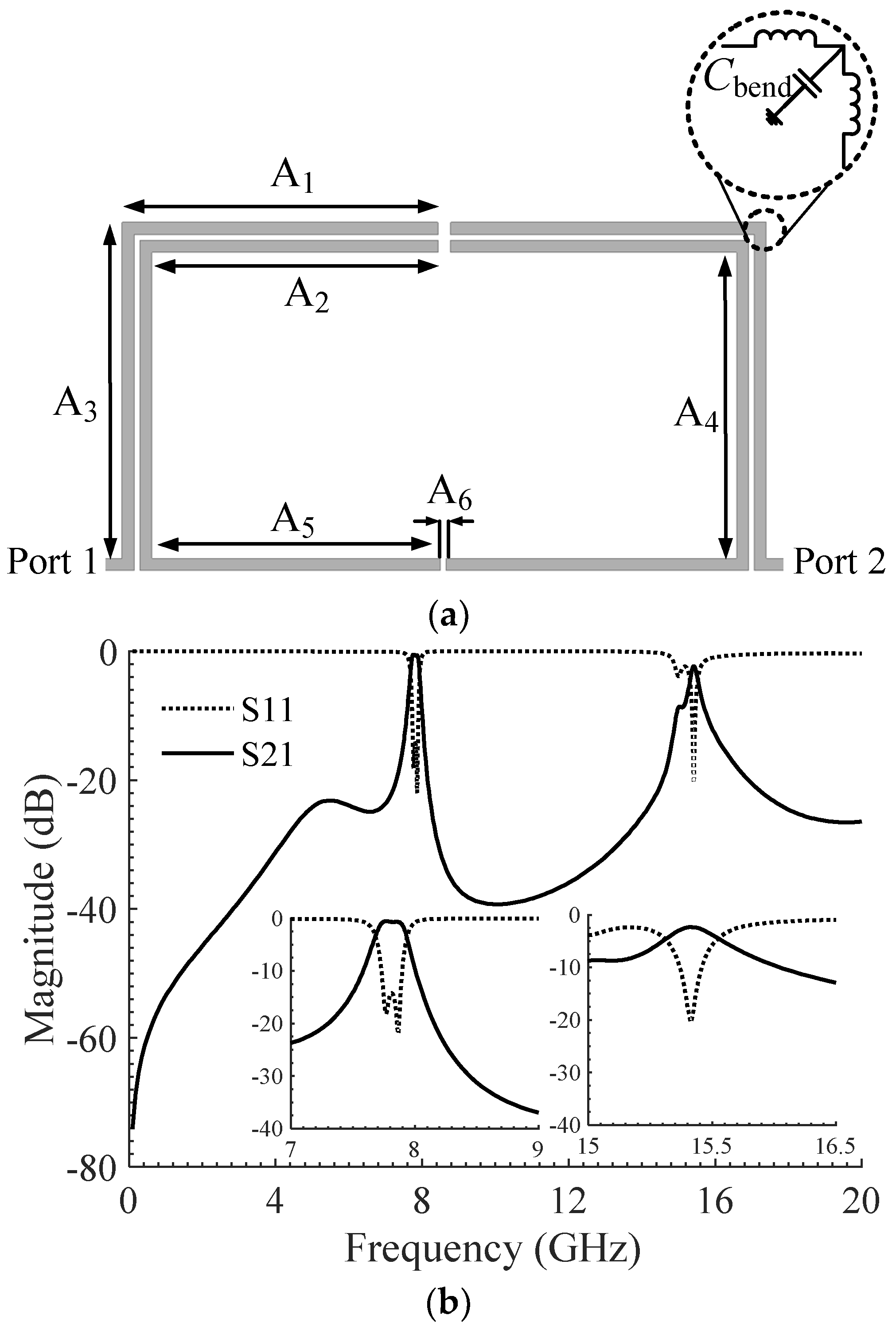 Electronics 09 01088 g002