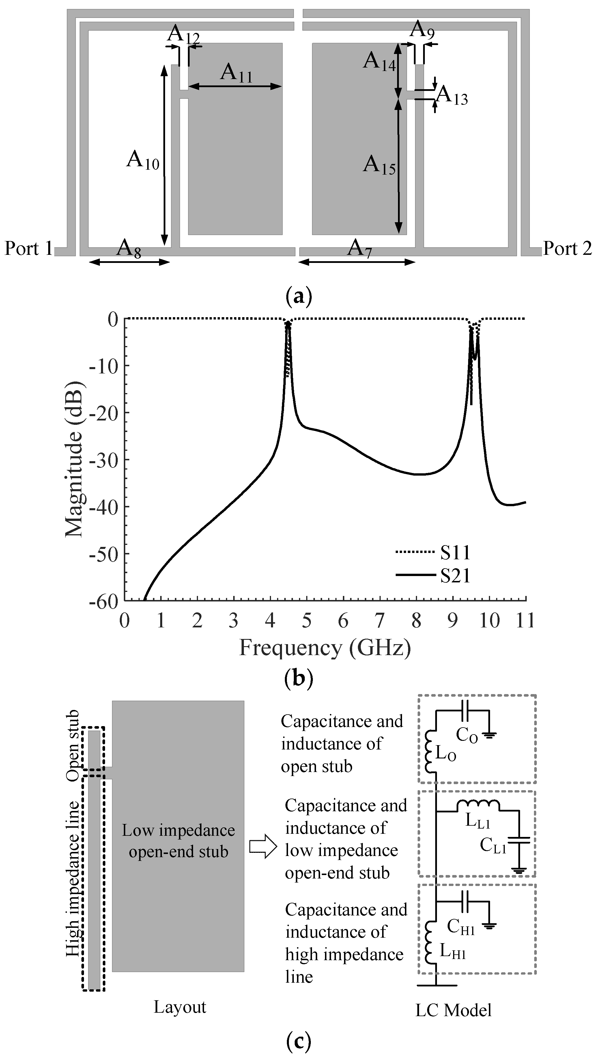 Electronics 09 01088 g005