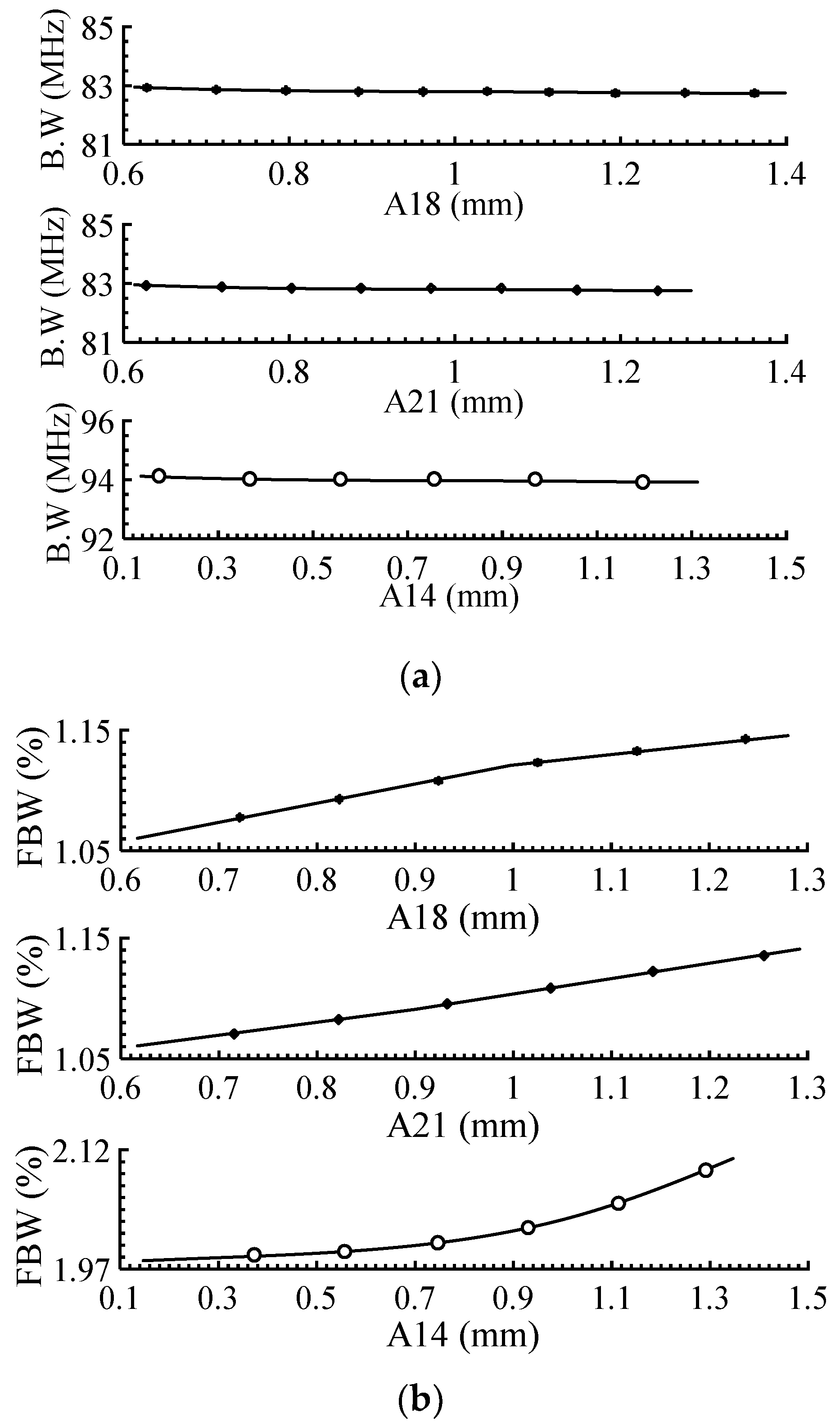 Electronics 09 01088 g011