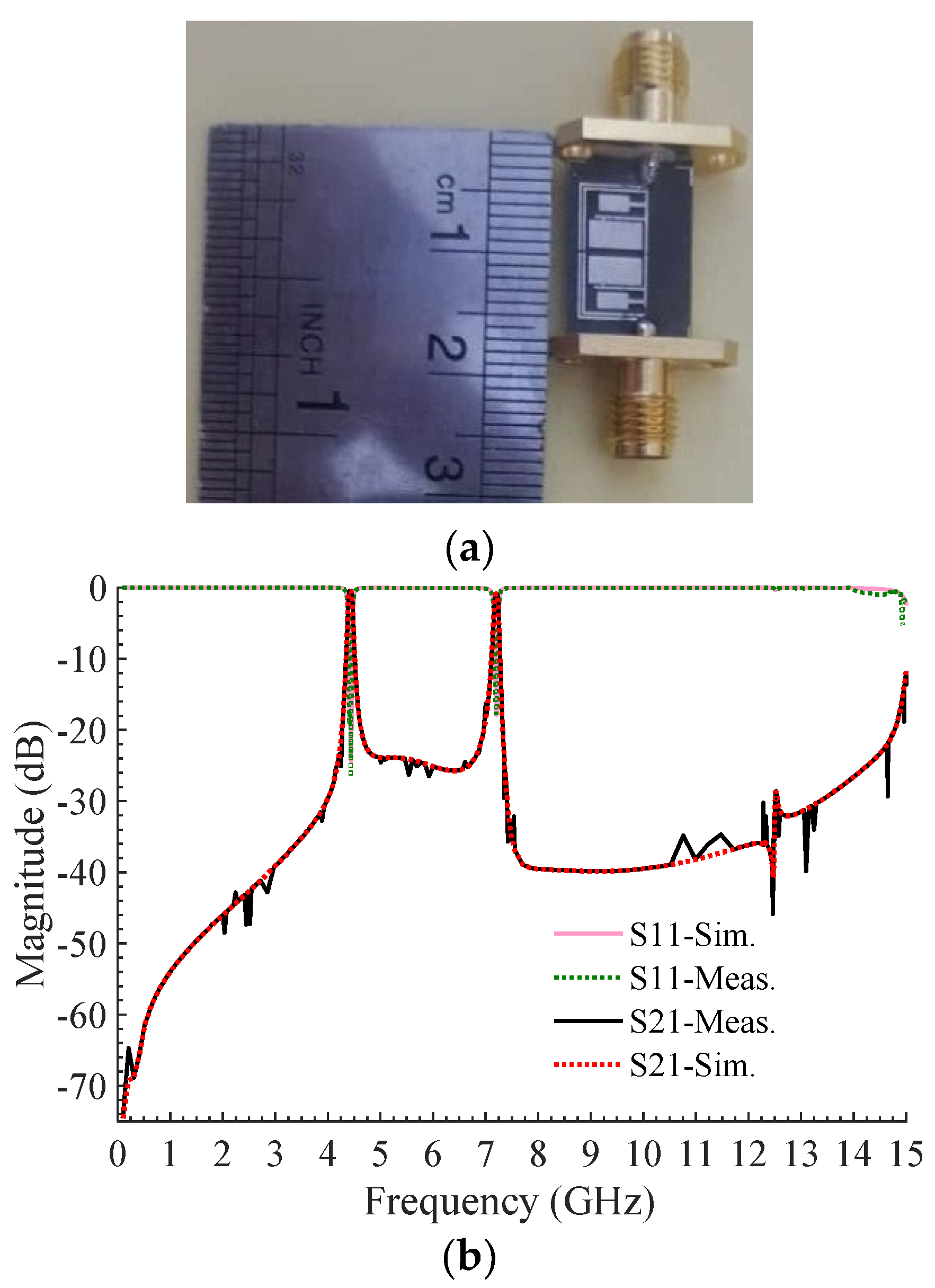 Electronics 09 01088 g013
