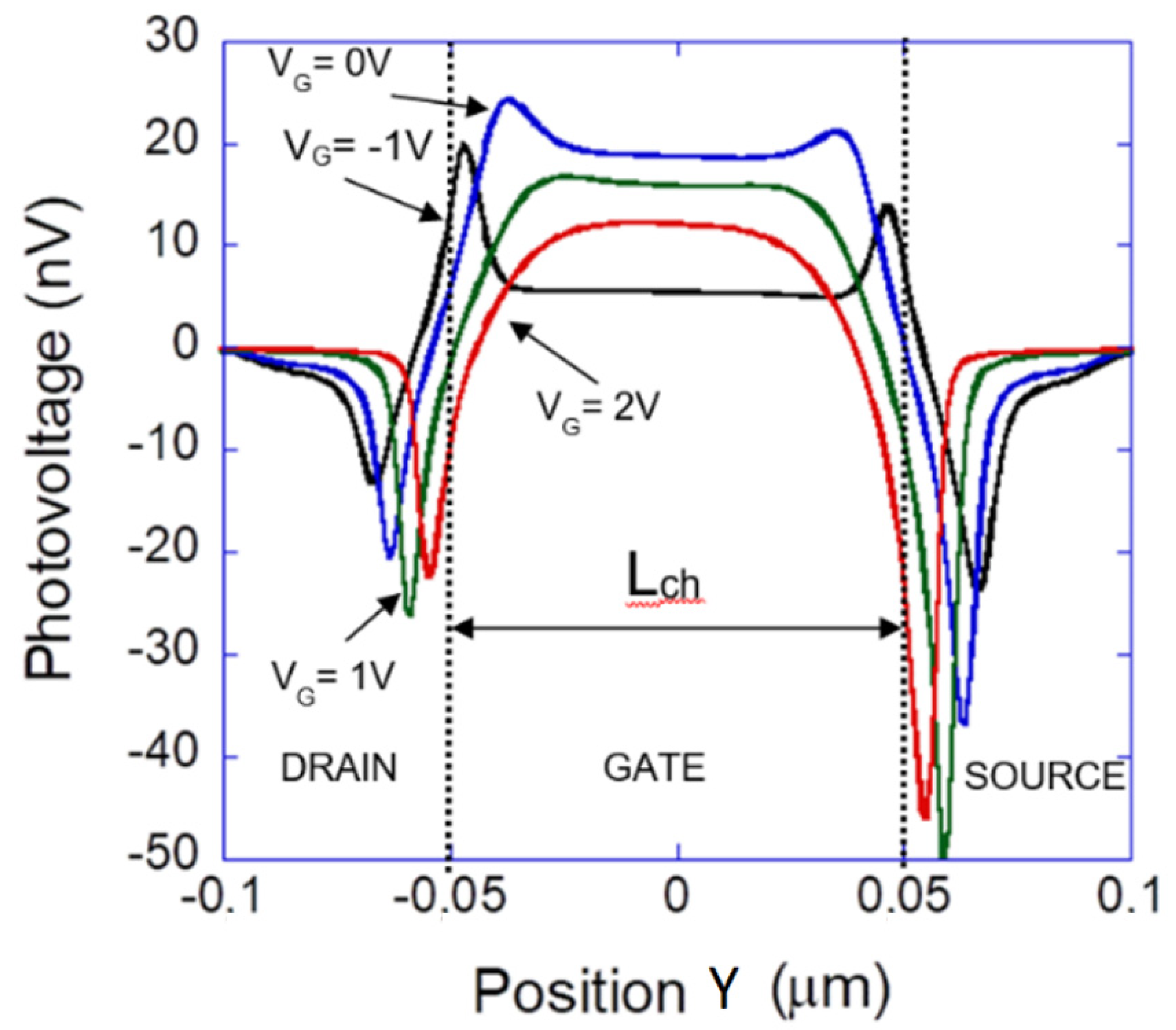 Electronics 09 01089 g004 Electronics 09 01089 g004