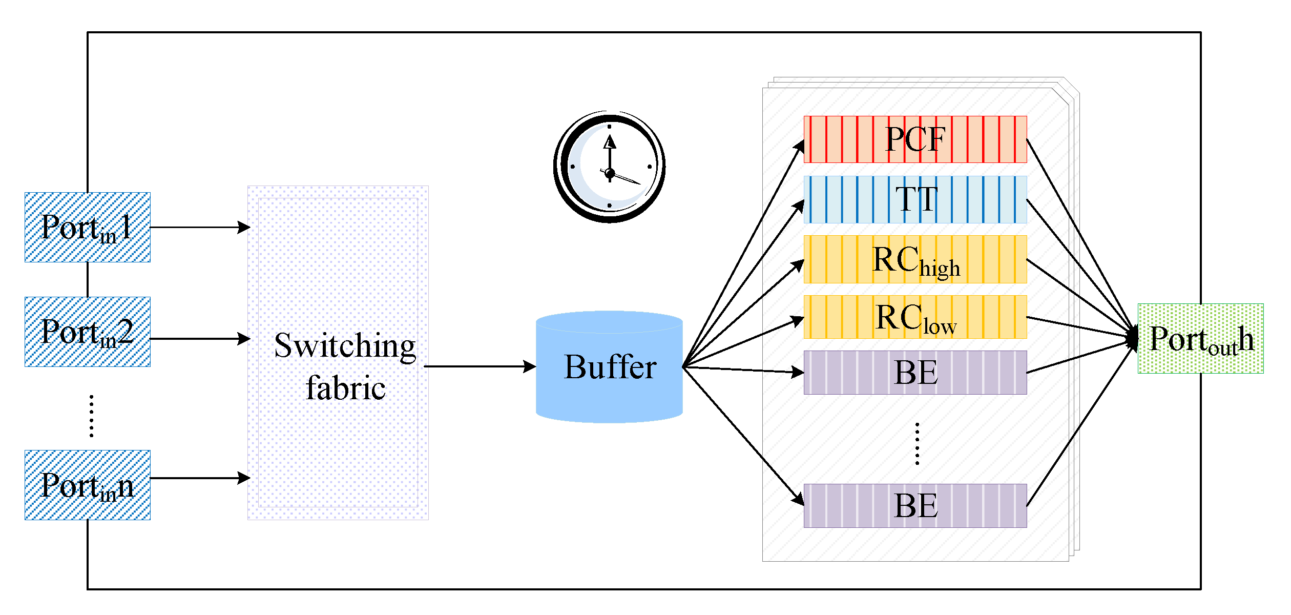 Electronics 09 01090 g001