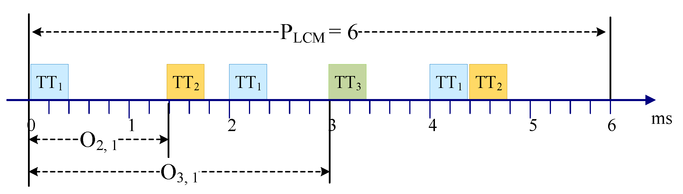 Electronics 09 01090 g004