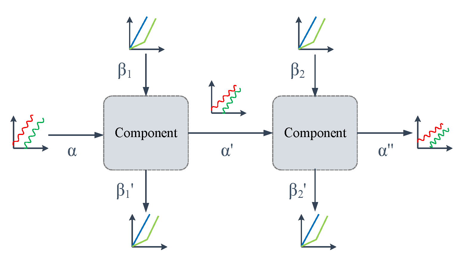 Electronics 09 01090 g008