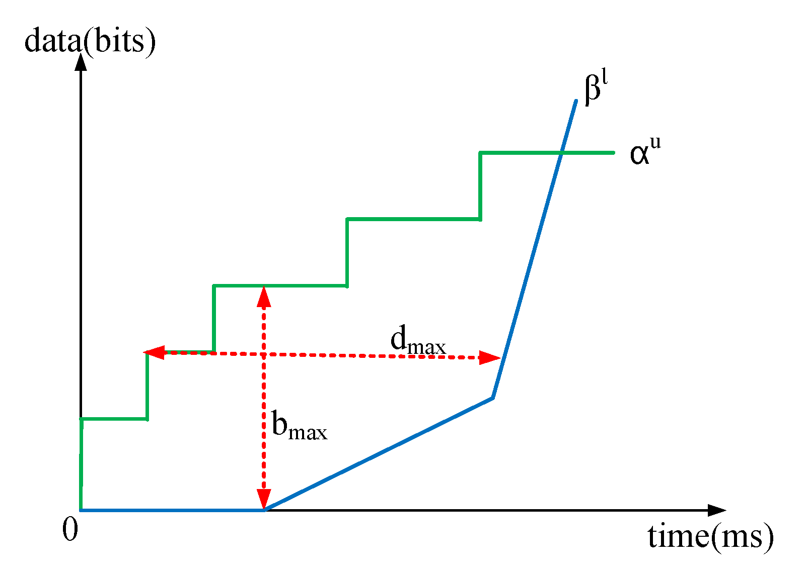 Electronics 09 01090 g010