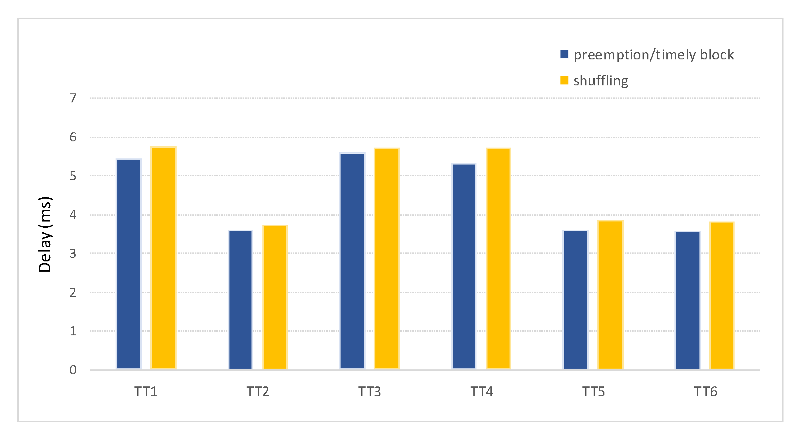 Electronics 09 01090 g012