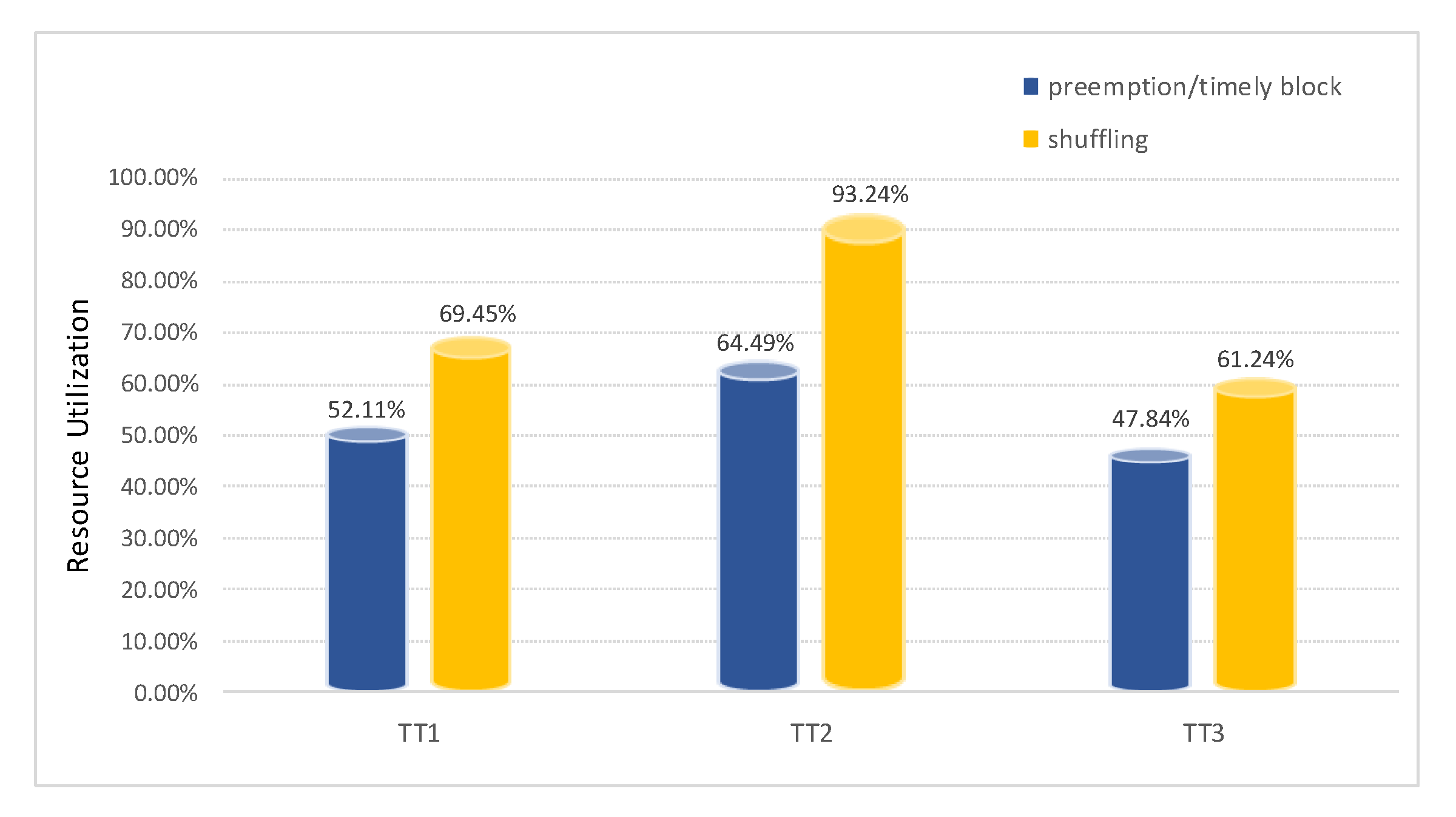 Electronics 09 01090 g013