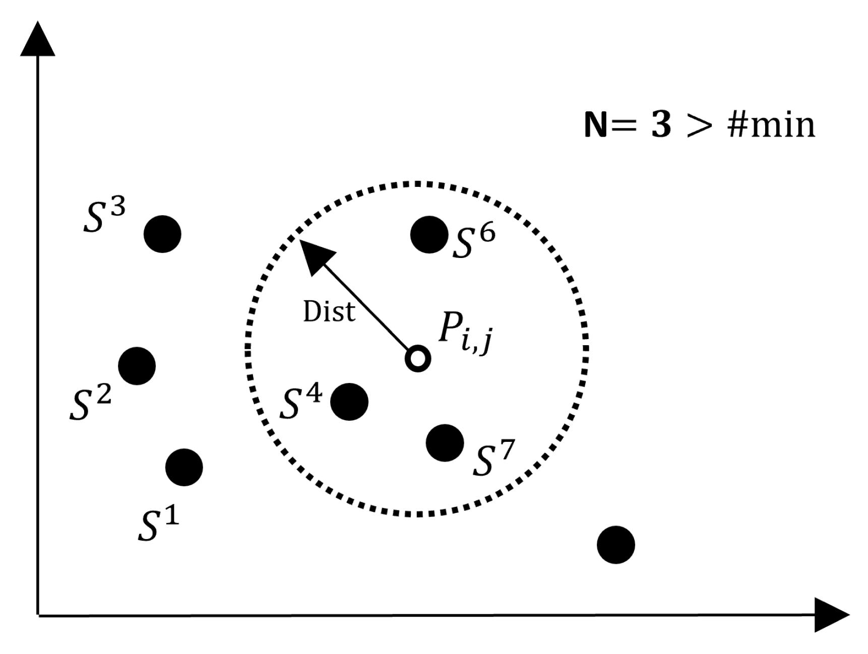 Electronics 09 01092 g006