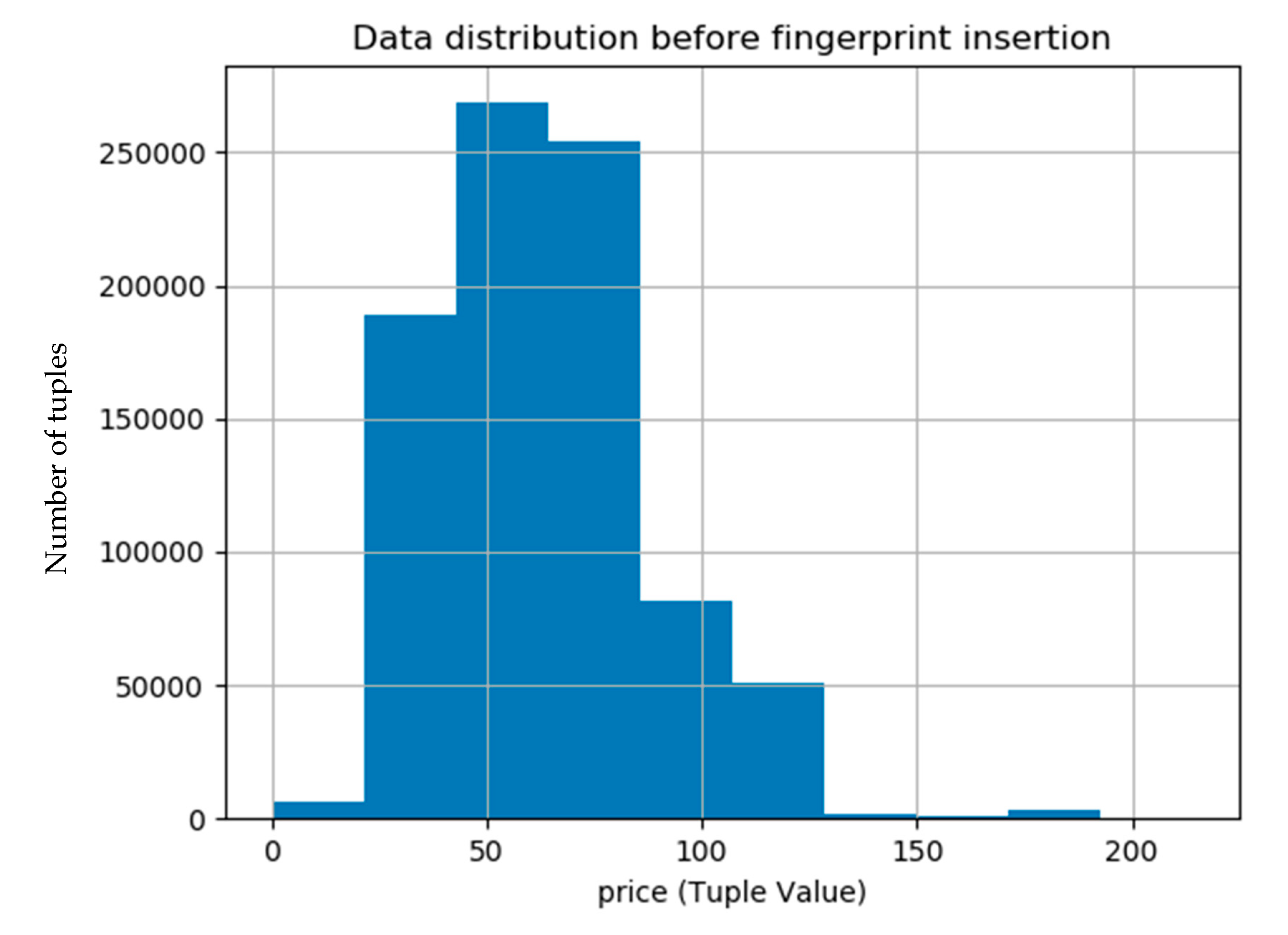 Electronics 09 01093 g009